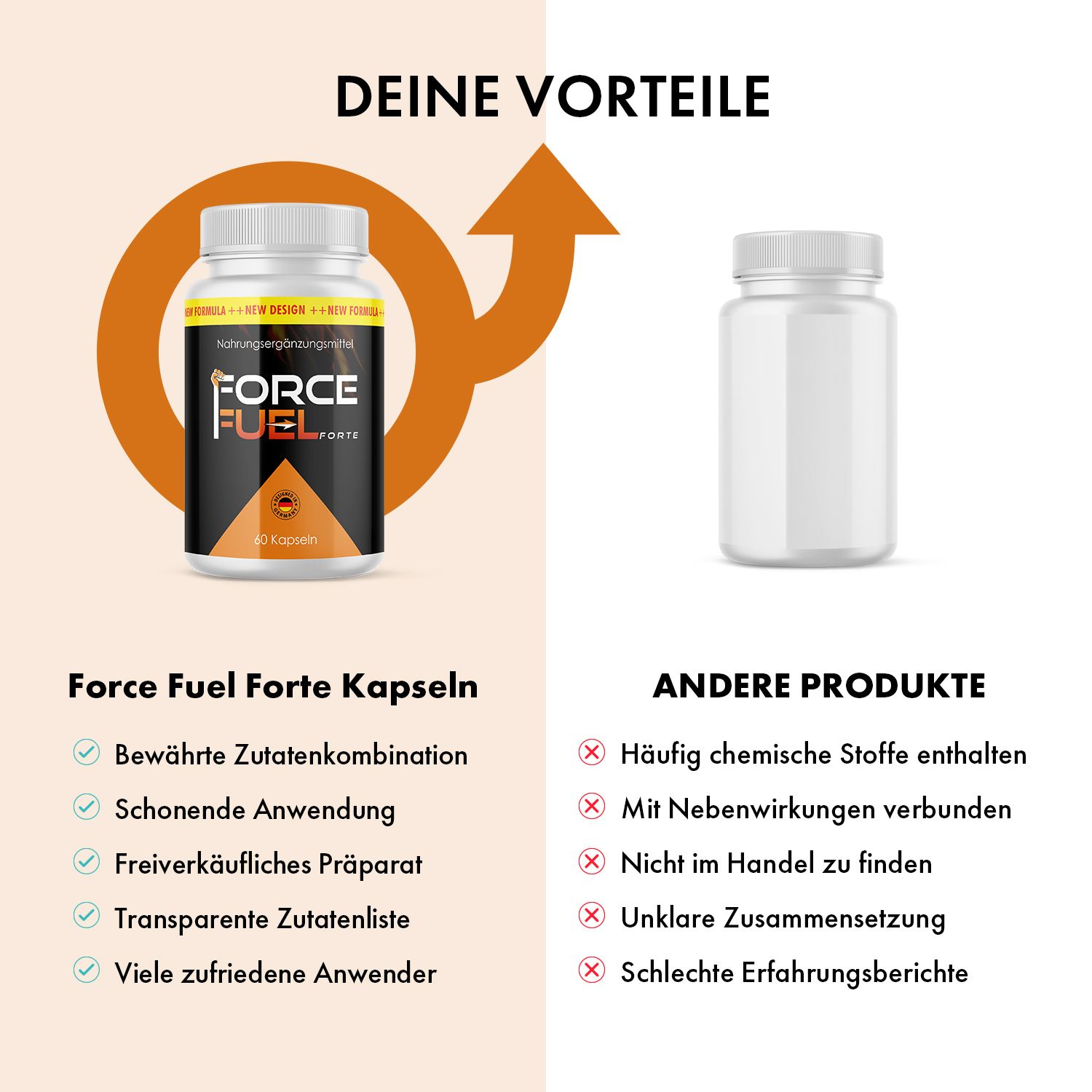 Force Fuel Forte Kapseln