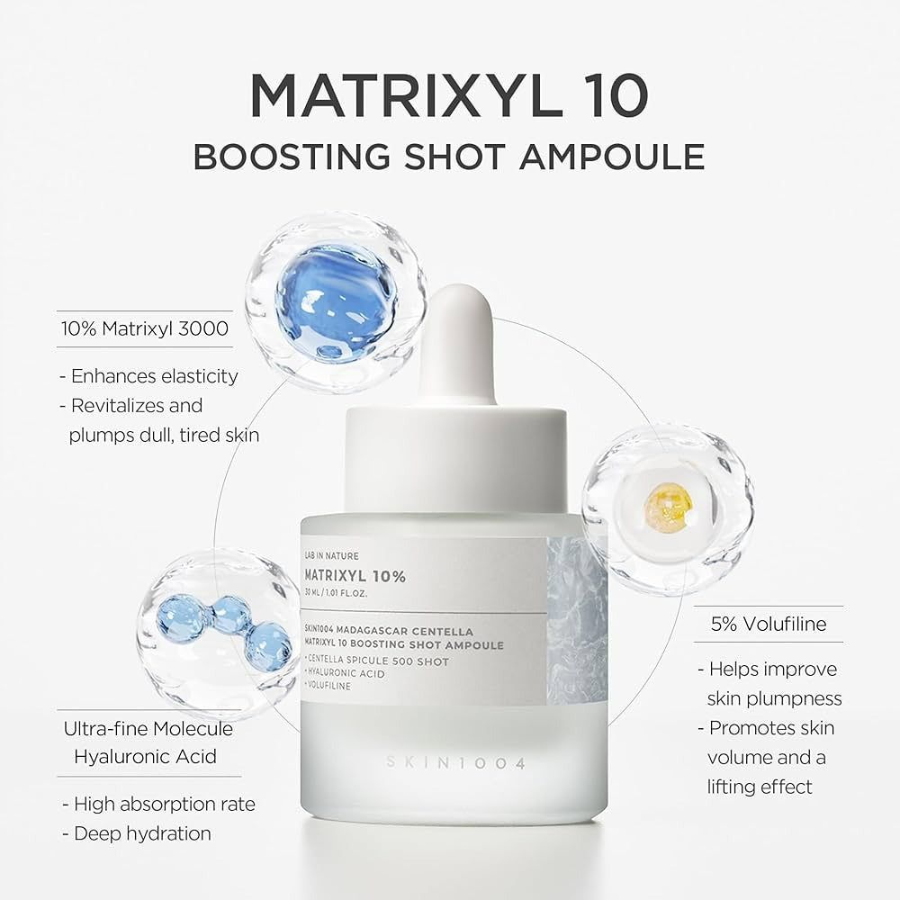 Ampulle mit Pipette, umgeben von Blasen, die Inhaltsstoffe und deren Vorteile zeigen.