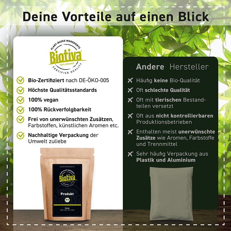 Biotiva Chili extra scharf geschrotet Bio