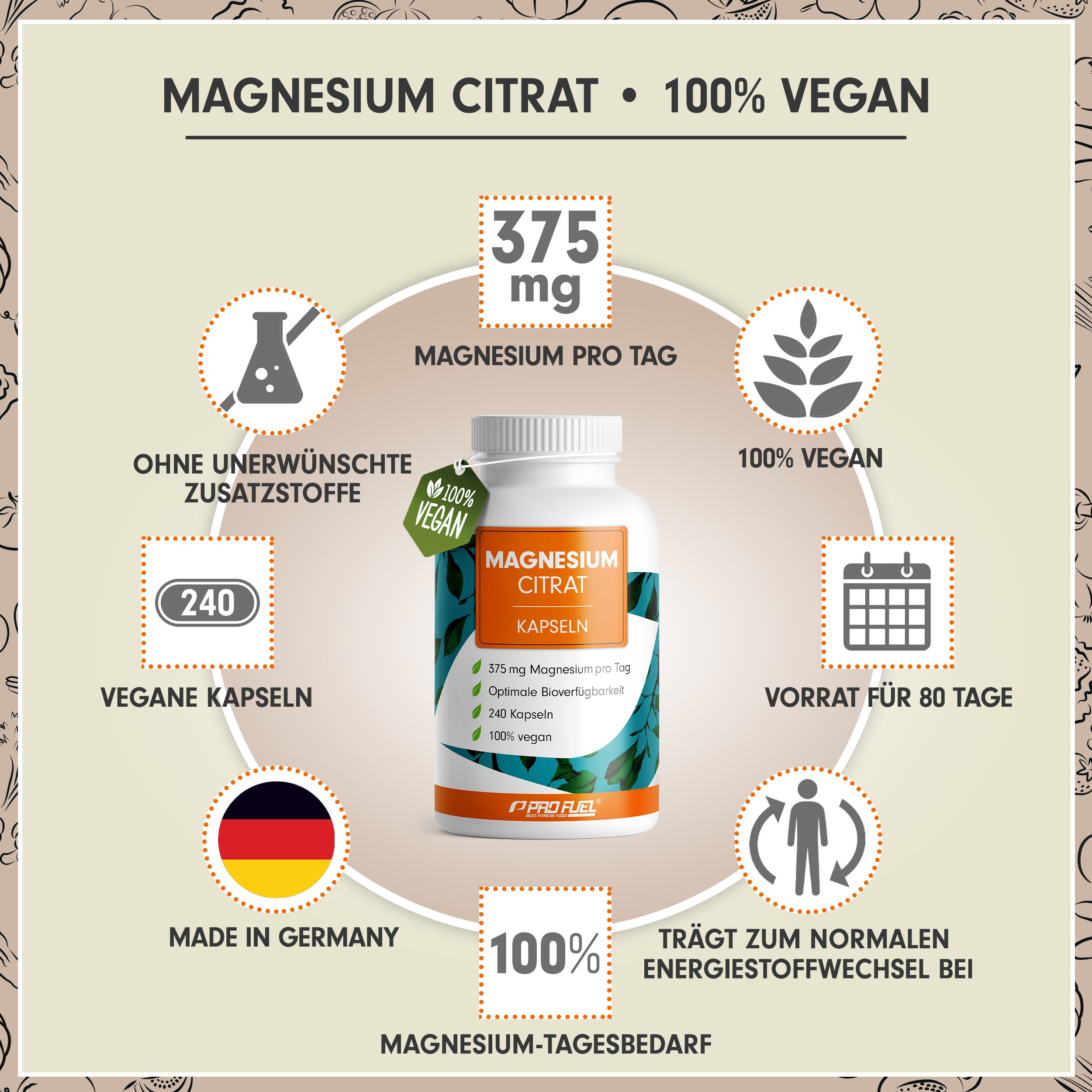 Infografik mit einer Flasche Magnesium Citrat Kapseln. Enthält Informationen zu 375 mg Magnesium, 100% vegan, 240 Kapseln, hergestellt in Deutschland.  
