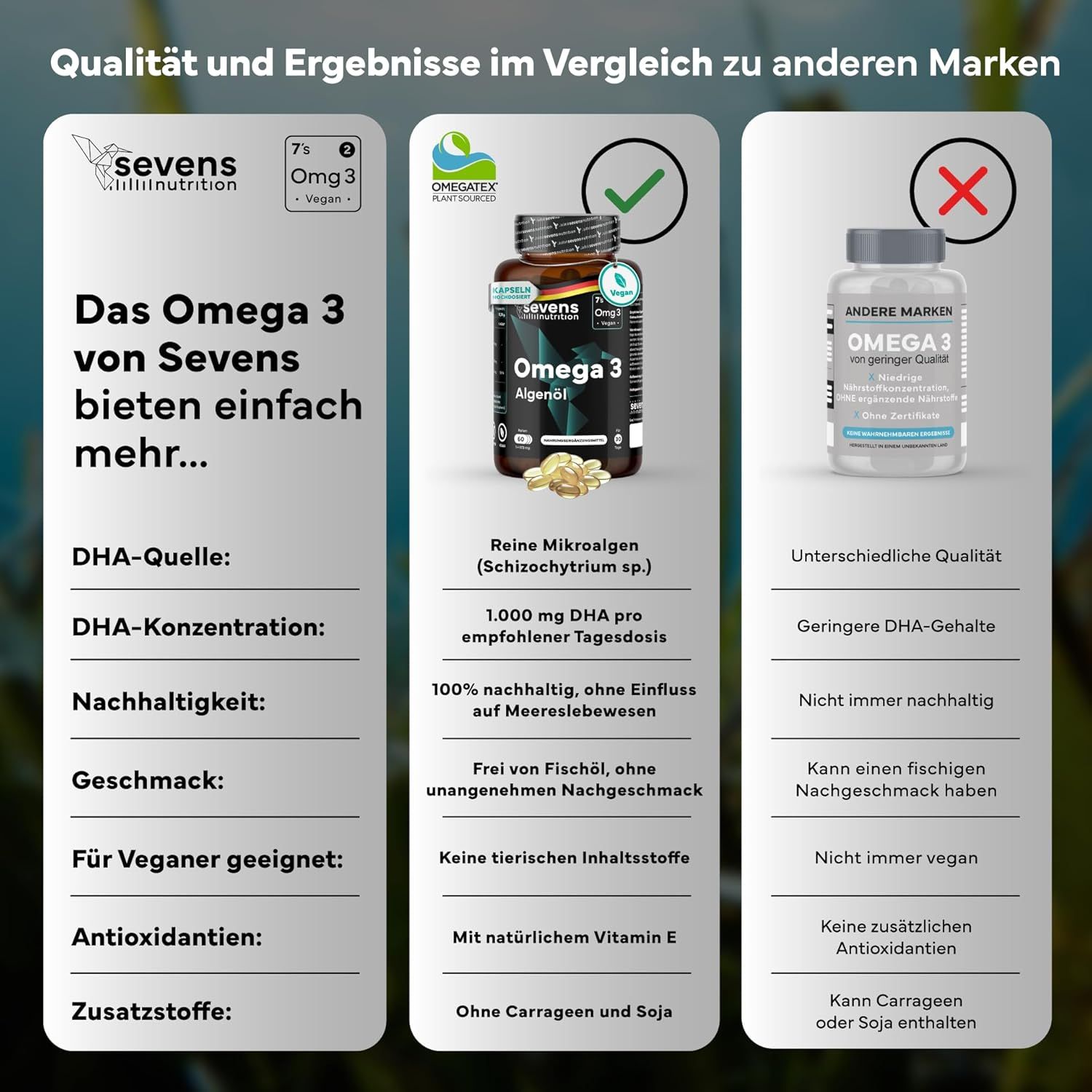SEVENS NUTRITION Omega 3 Vegan aus Algenöl Premium Kapseln