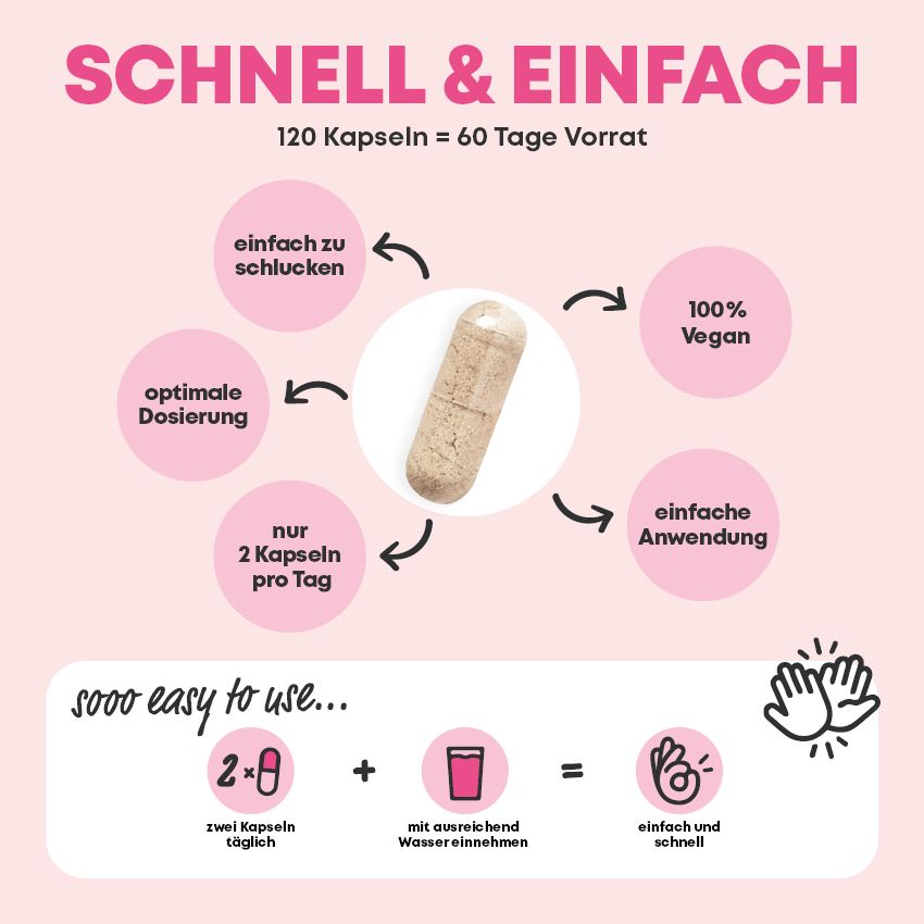 Kapsel in Nahaufnahme. Illustrationen: leicht zu schlucken, 100% vegan, einfache Anwendung, optimale Dosierung, 2 Kapseln pro Tag.