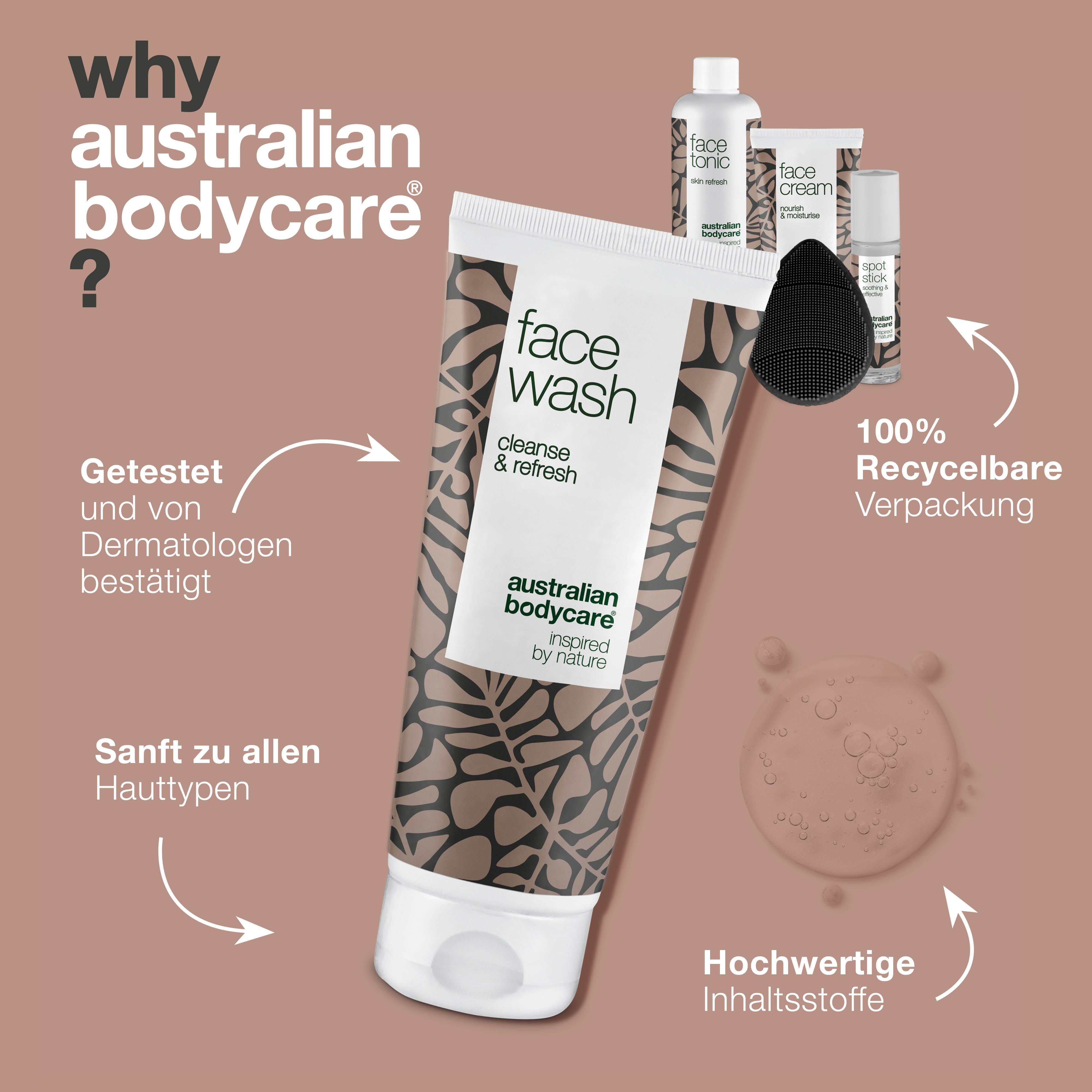 Gesichtsset mit Face Wash. Text: Getestet und von Dermatologen bestätigt. Sanft zu allen Hauttypen.
