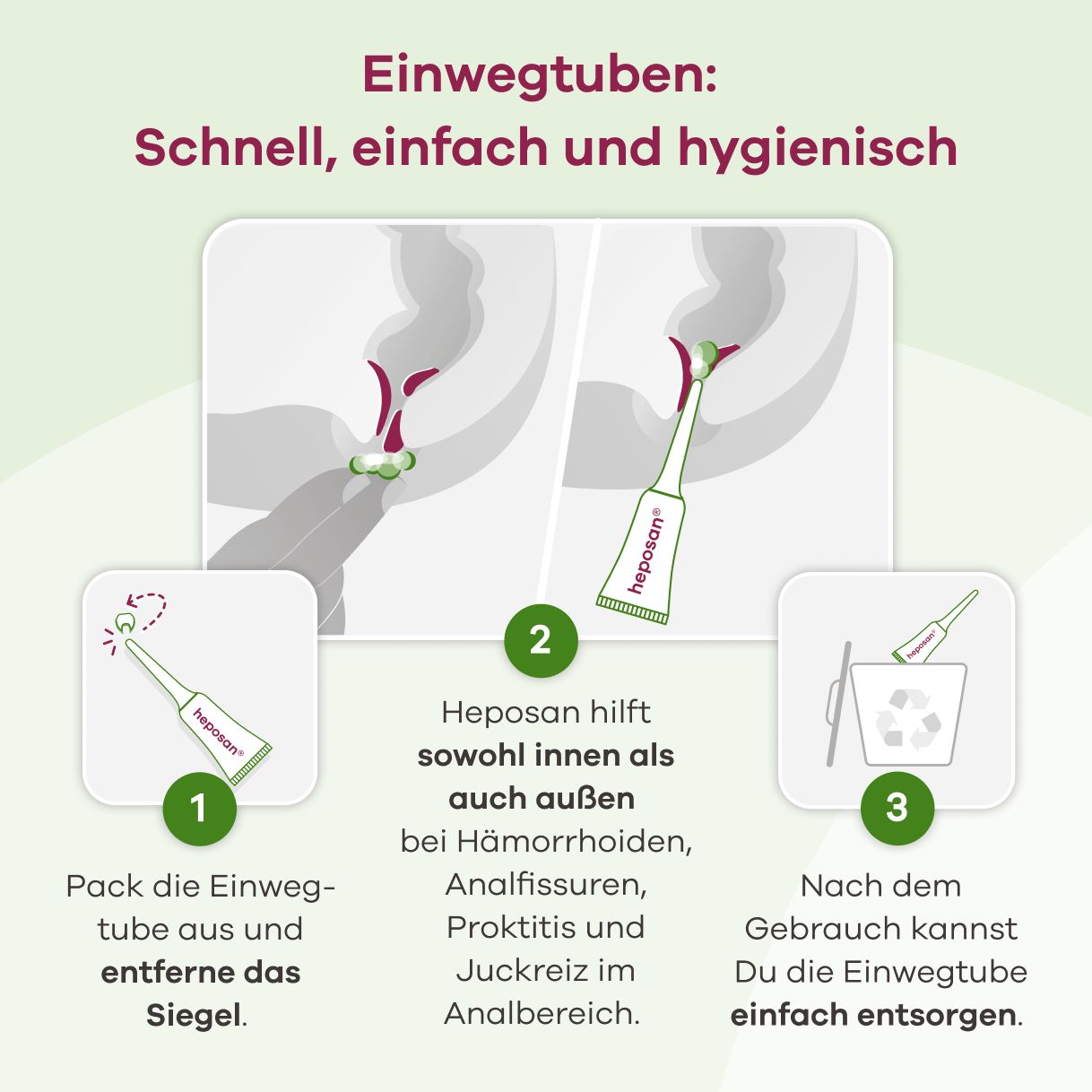 Grafik mit Anweisungen zur Anwendung des Gels. Schritte 1-3: Öffnen, Auftragen, Entsorgen. Illustrationen und Text.