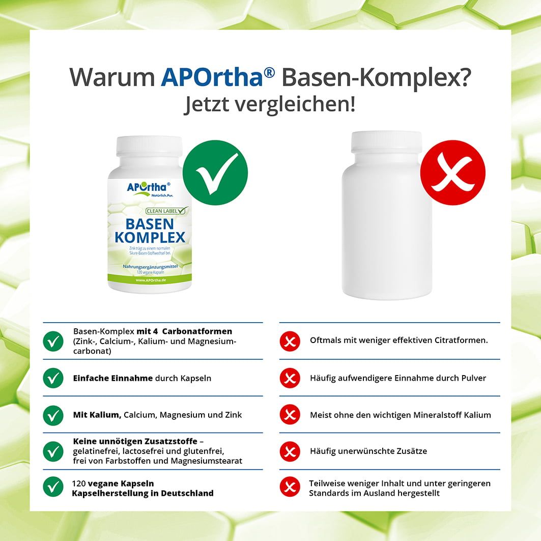 APOrtha® Basen-Komplex Kapseln