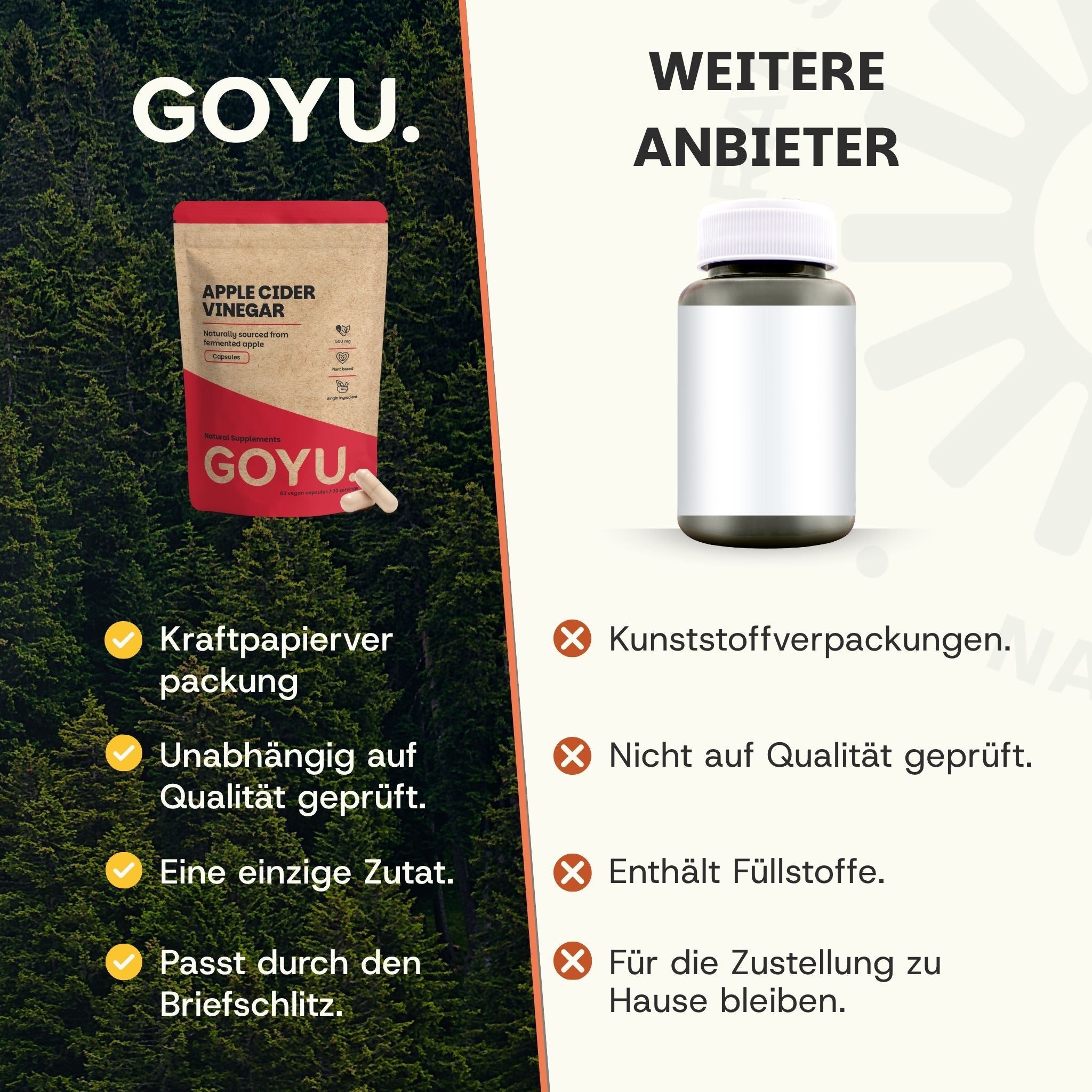 Verpackung mit Apfelessig-Kapseln und Informationen zu Inhaltsstoffen und Vorteilen.