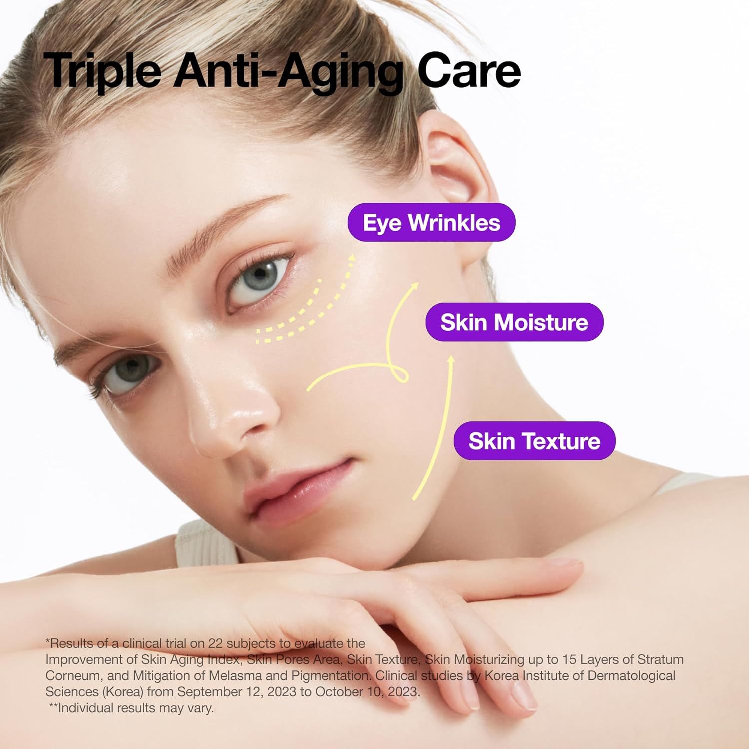 Porträt einer Frau. Markierungen zeigen Bereiche für Augen, Hautfeuchtigkeit und Hautstruktur. Lila Textfelder.