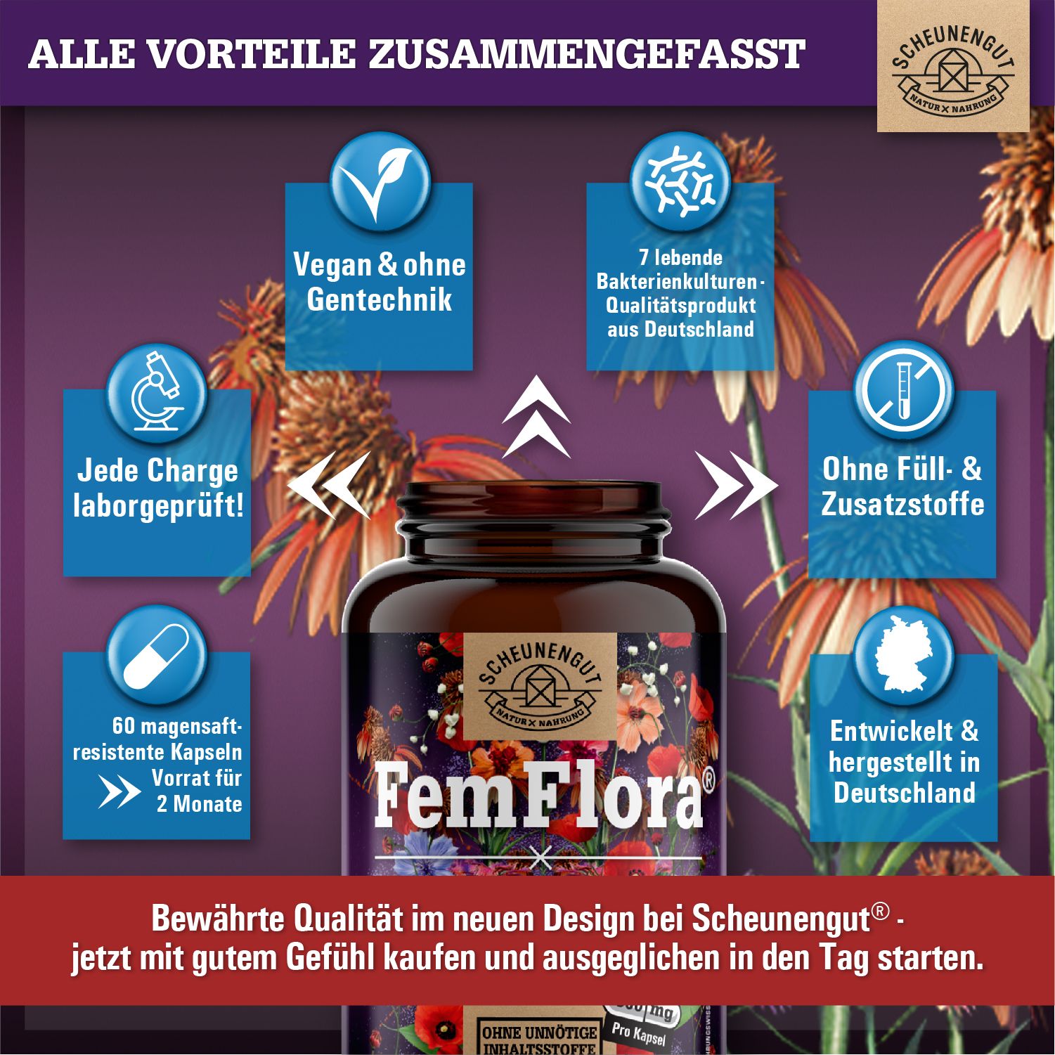 FemFlora-Flasche mit Text: Alle Vorteile zusammengefasst. Vegan & ohne Gentechnik. 60 magensaftresistente Kapseln.