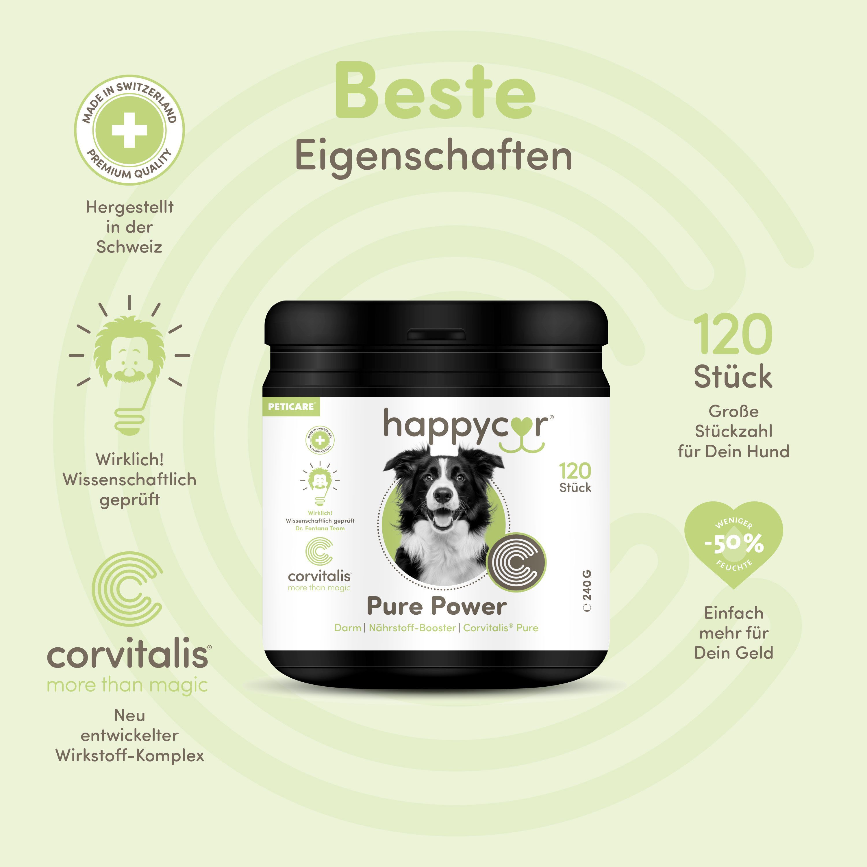 Happycor Hundesnack-Behälter mit Siegel "Hergestellt in der Schweiz".