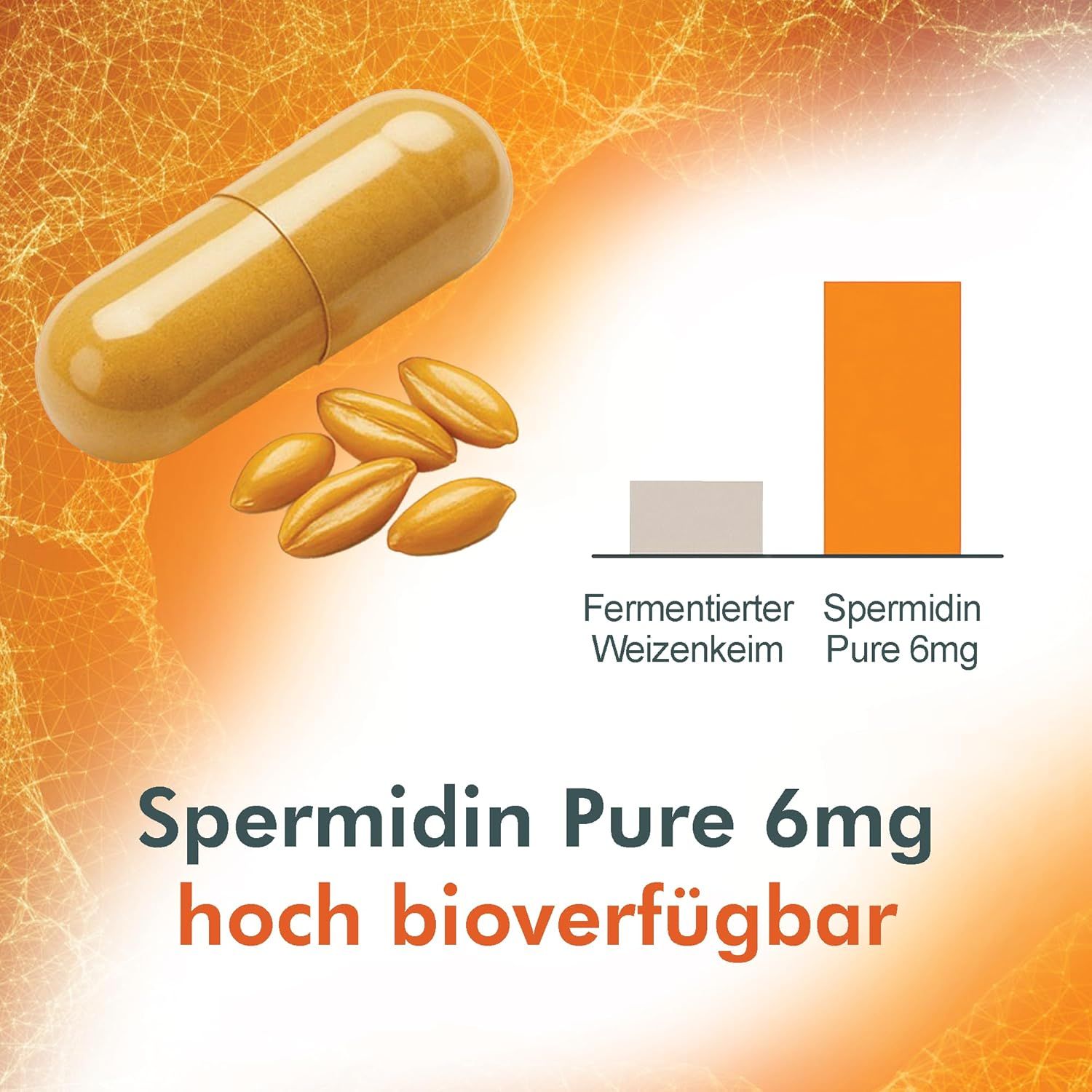 Me Myeasy Spermidin Hochdosiert Kapseln