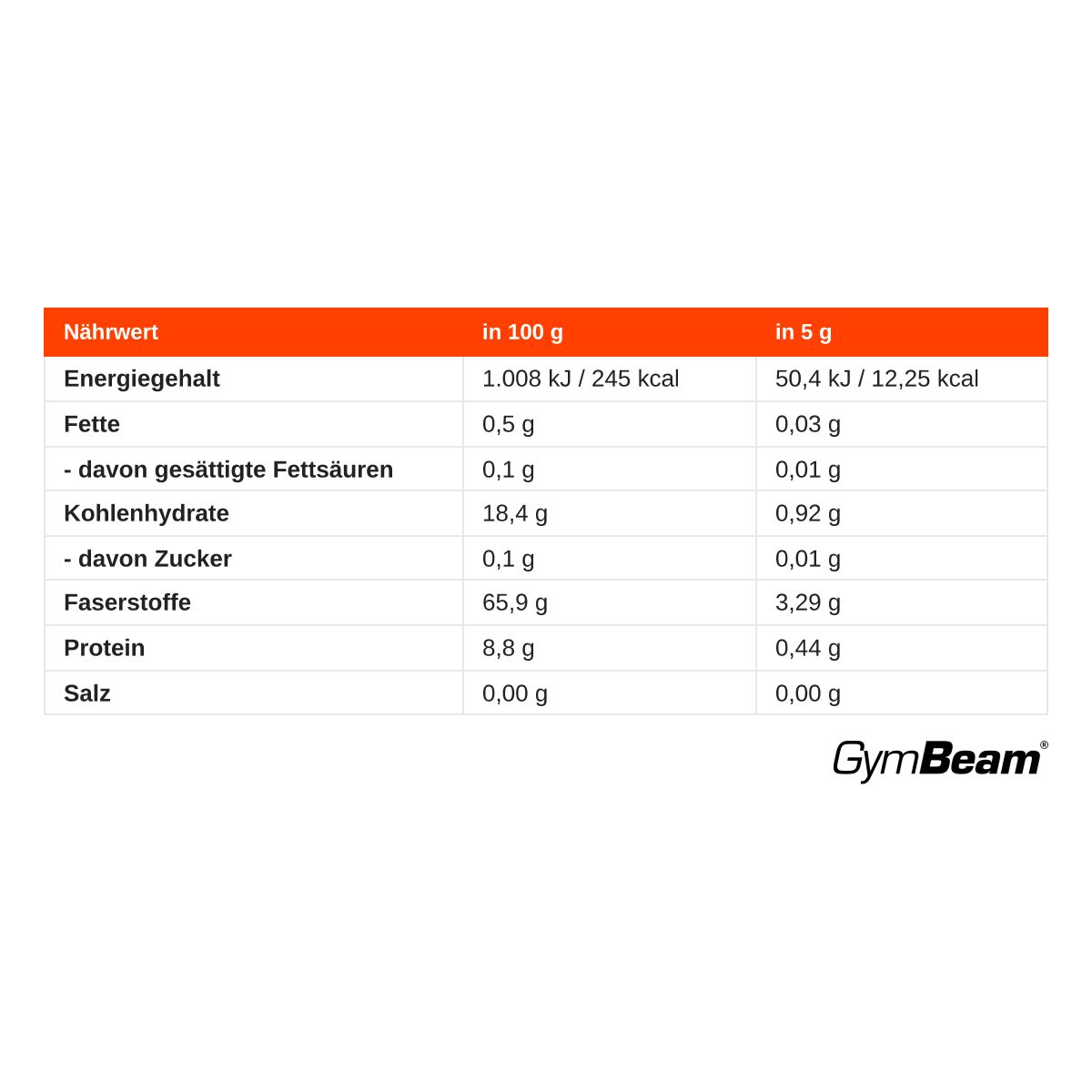 Nährwerttabelle für GymBeam BIO Reishi Pulver: Energie, Fett, Kohlenhydrate, Ballaststoffe, Protein, Salz.