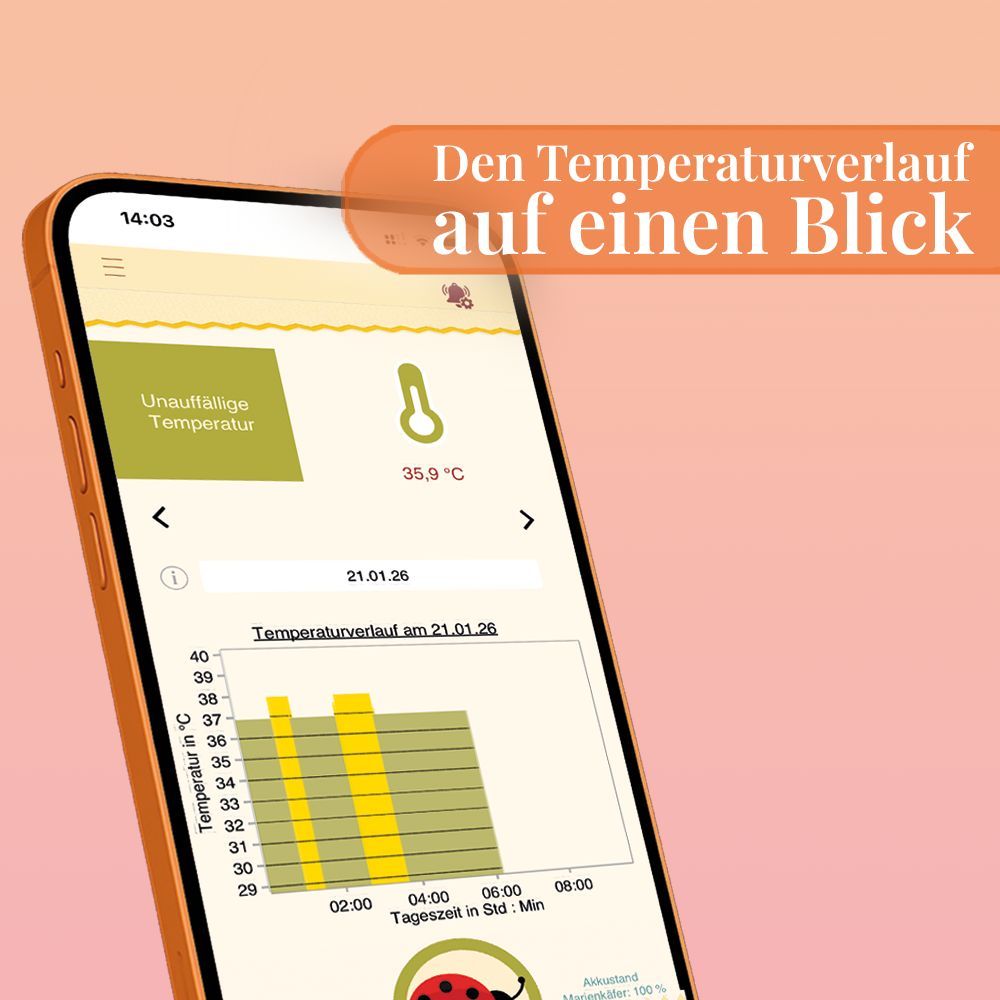 Smartphone mit Temperaturverlauf-Diagramm. Text: Den Temperaturverlauf auf einen Blick. Anzeige: 35,9°C.