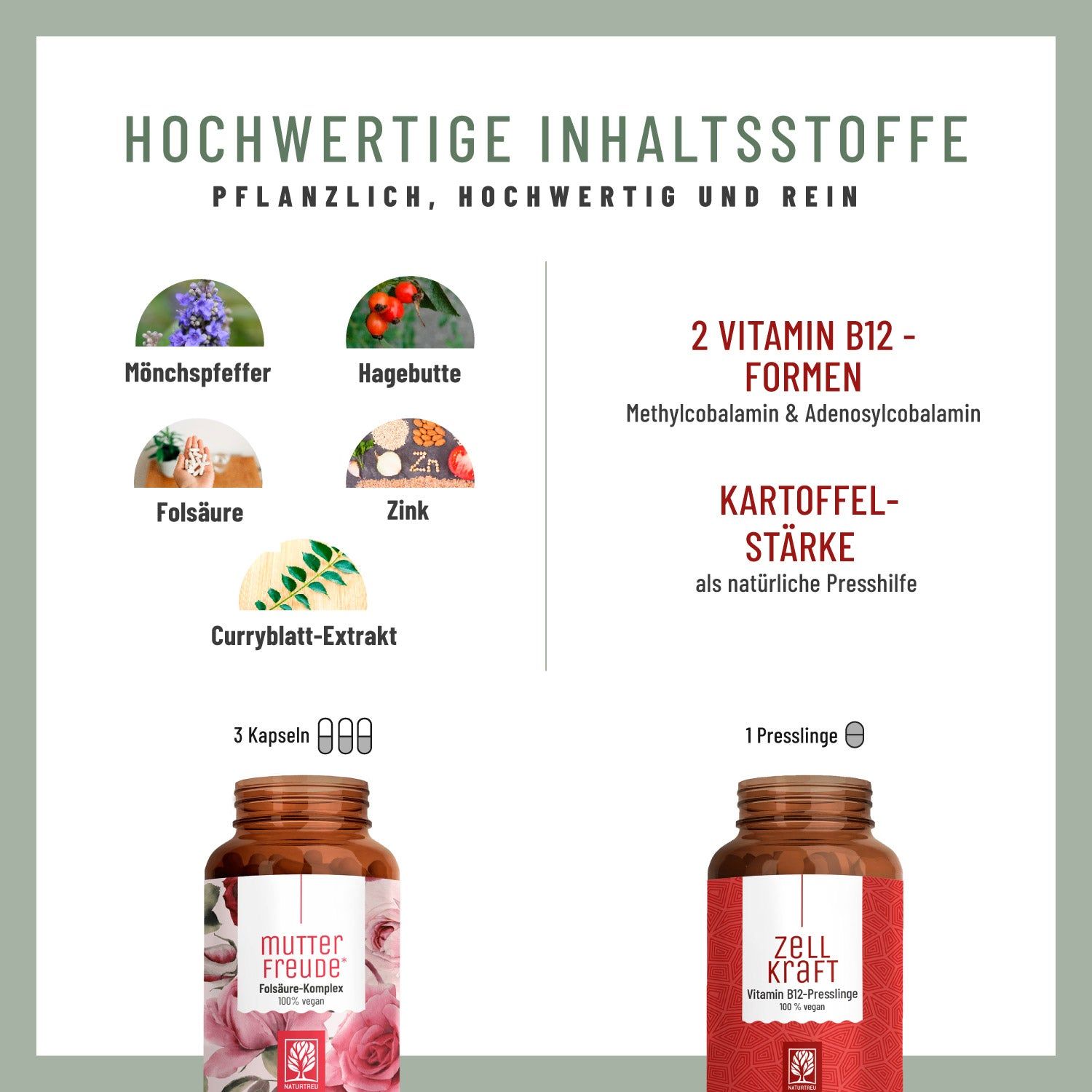 Infografik mit Inhaltsstoffen: Mönchspfeffer, Hagebutte, Folsäure, Zink, Curryblatt-Extrakt. Zwei Flaschen und Text.
