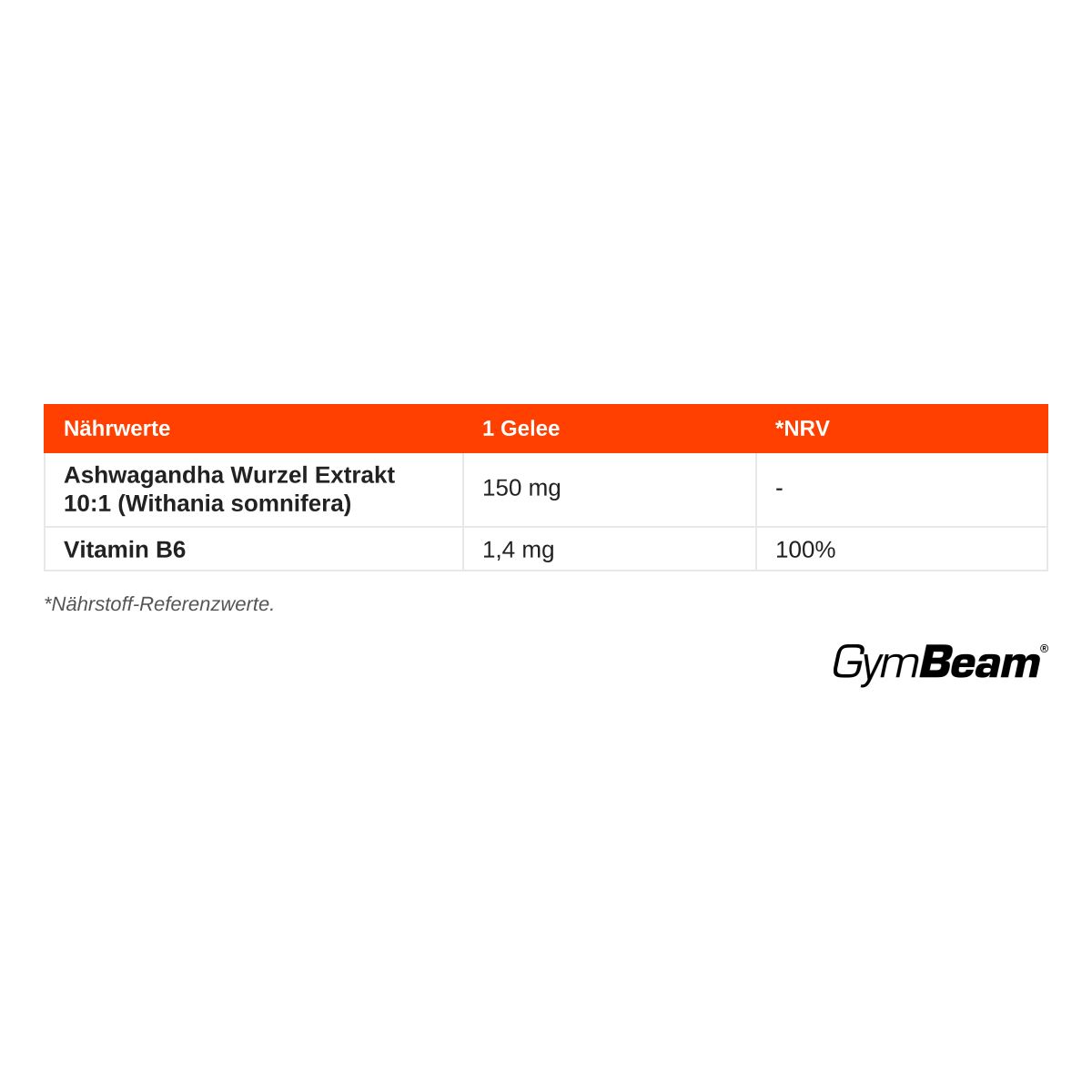 Nährwerttabelle für GymBeam Ashwagandha Yummies: Ashwagandha Extrakt 150 mg, Vitamin B6 1,4 mg (100% NRV).