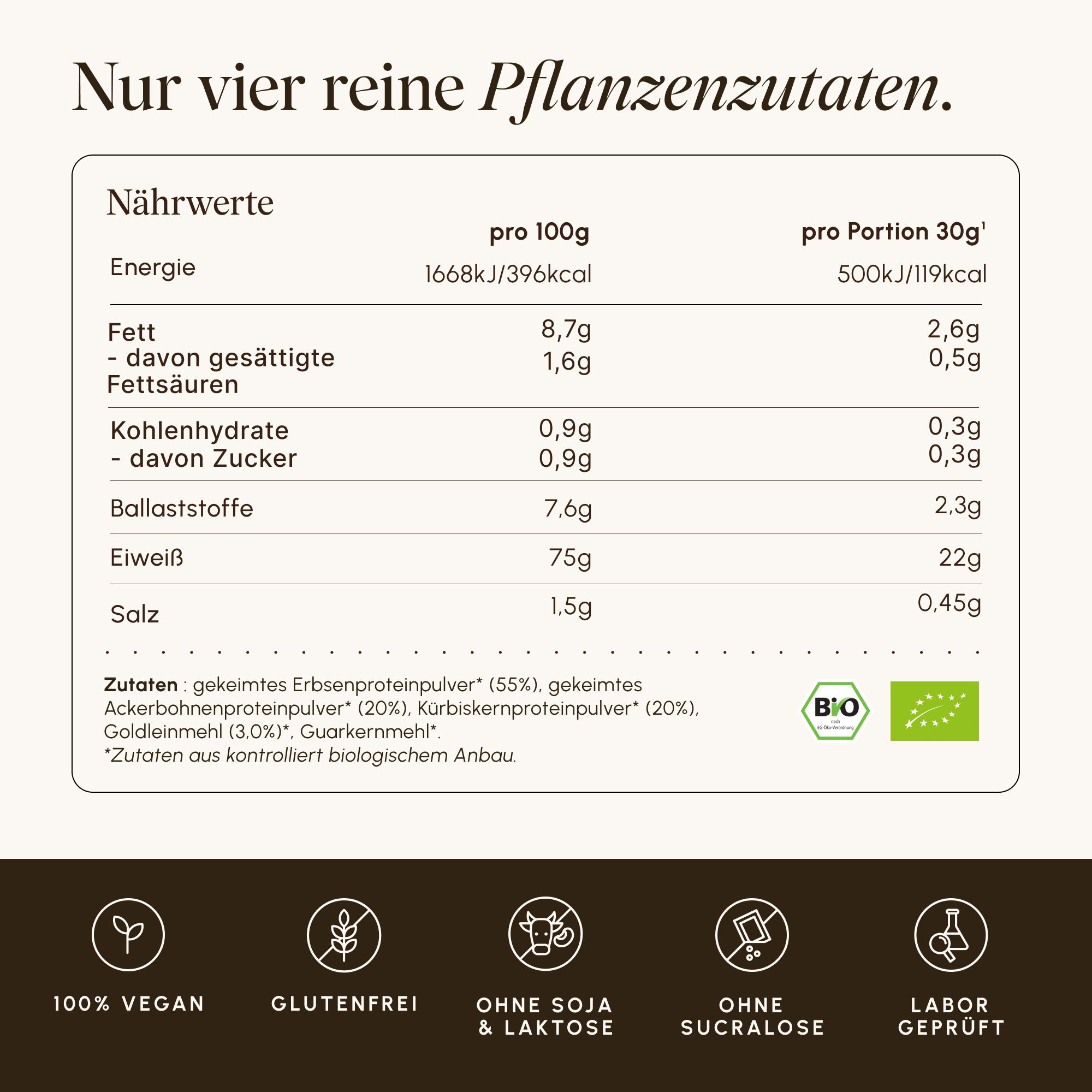 Nährwertangaben für VETAIN veganes Proteinpulver.
