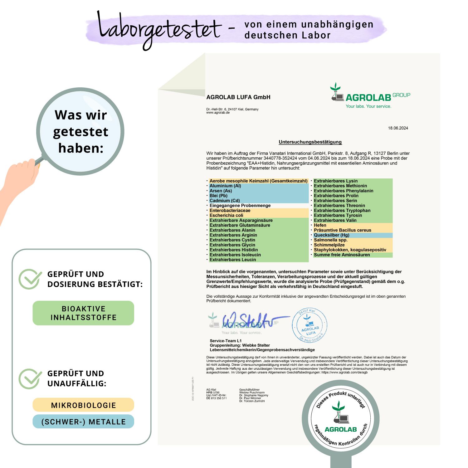 Zertifizierungsdokument von AGROLAB LUFA GmbH. Bestätigung der Bioaktiven Inhaltsstoffe. Geprüft auf Mikrobiologie und Schwermetalle.
