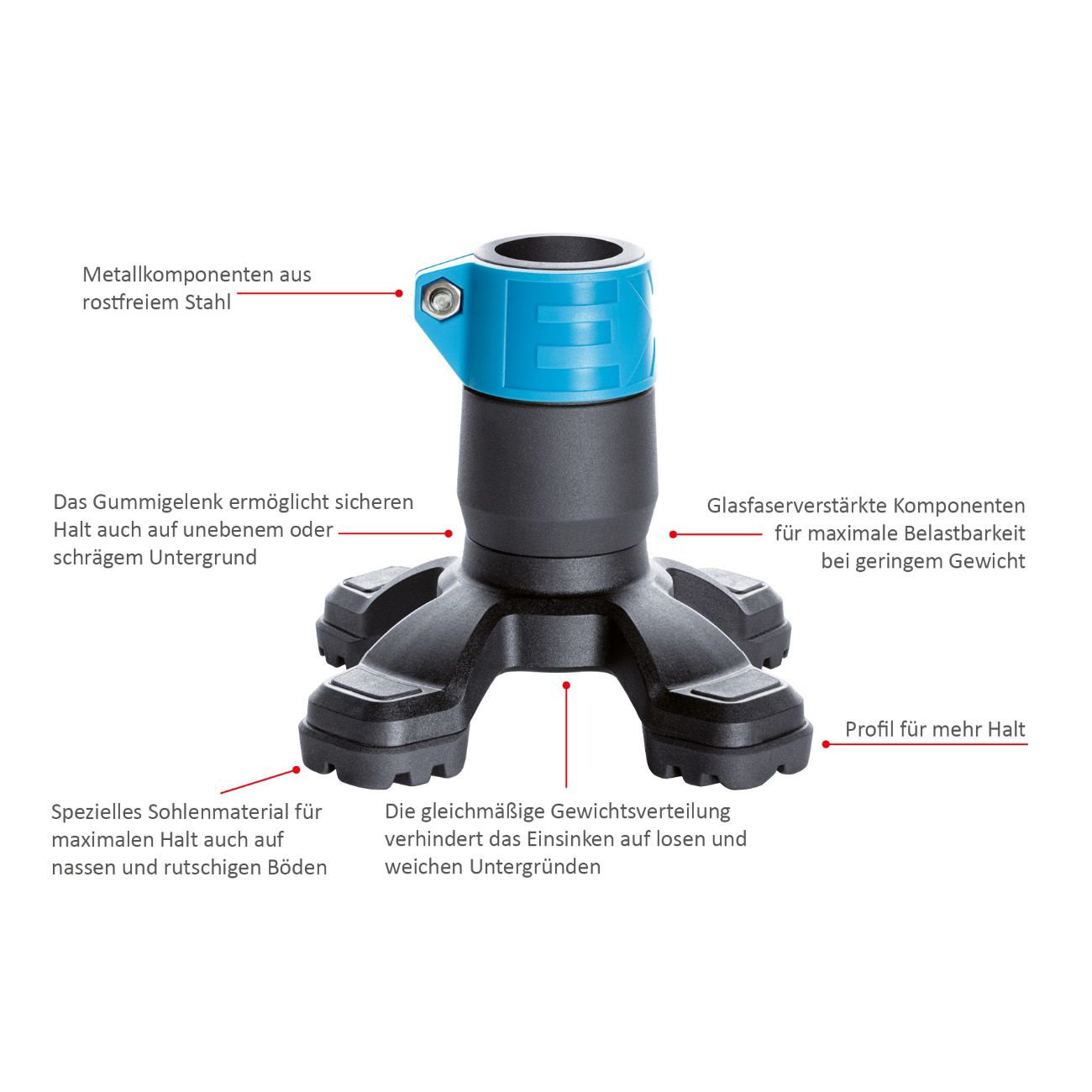 Ossenberg Safety Foot mit blauer Komponente. Vierfüßiger Gehstockfuß mit Gelenk, Schraube und Text.