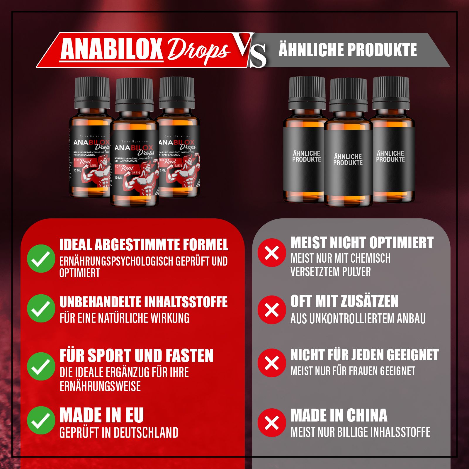 Vergleich von Anabilox Drops mit ähnlichen Produkten. Auflistung von Vor- und Nachteilen.