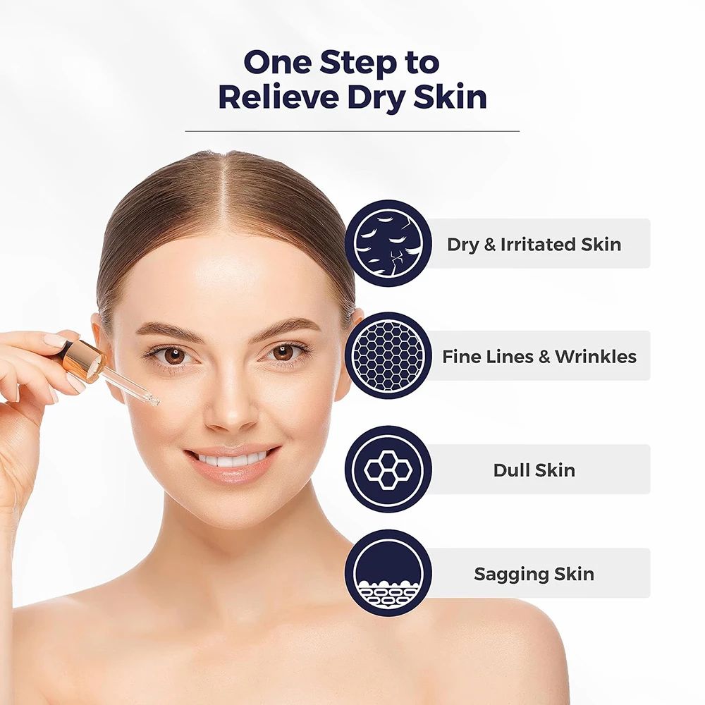 Frau mit Pipette. Text: One Step to Relieve Dry Skin. Grafiken: Hautprobleme, Falten, fahle Haut, erschlaffte Haut.