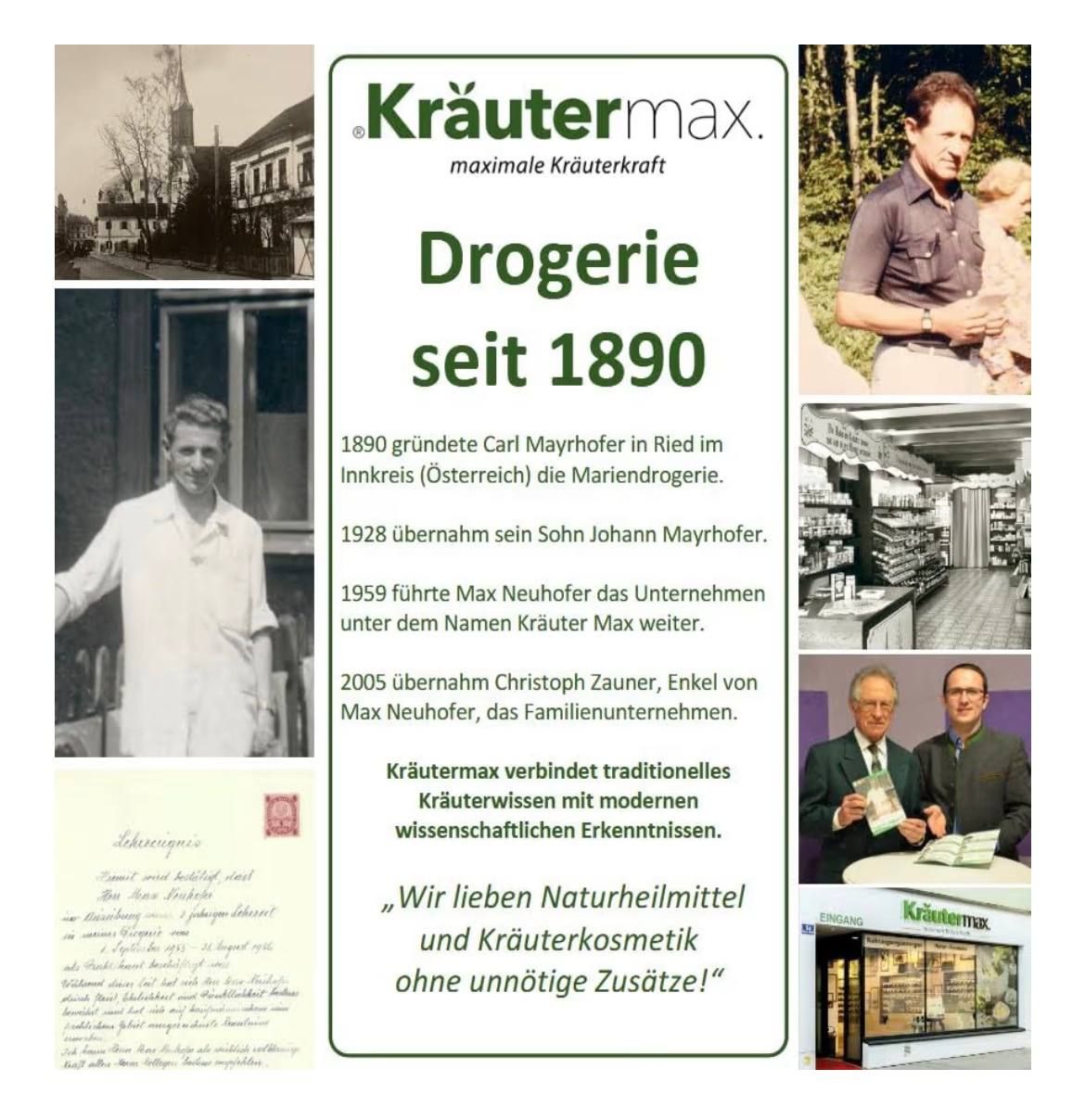Collage mit historischen Bildern der Kräutermax Drogerie seit 1890, Gründern und Geschäftseinblicken.
