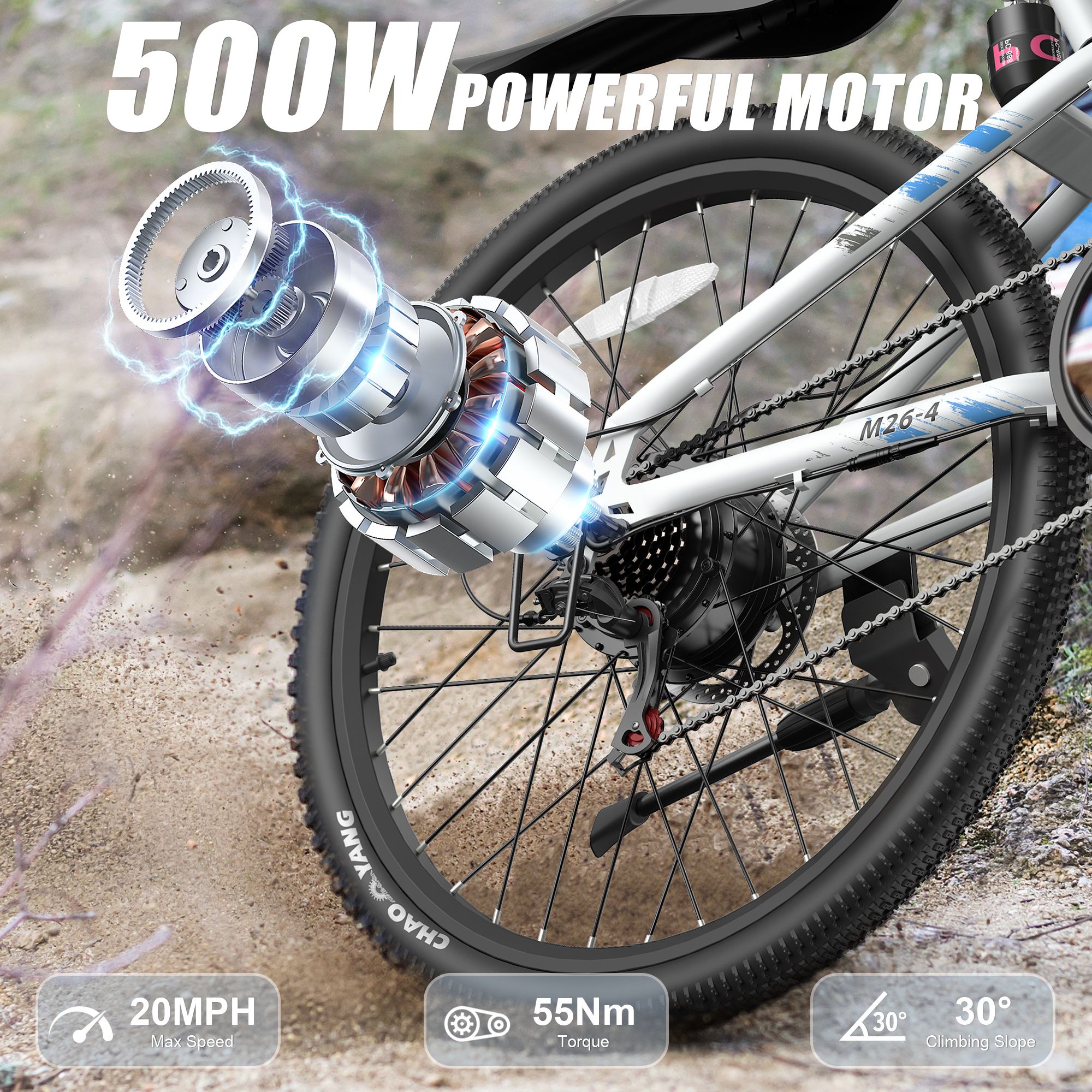 E-Bike-Motor mit 500W Leistung. Schwarzer Reifen, silberner Rahmen. Text: 20MPH, 55Nm, 30° Steigfähigkeit.