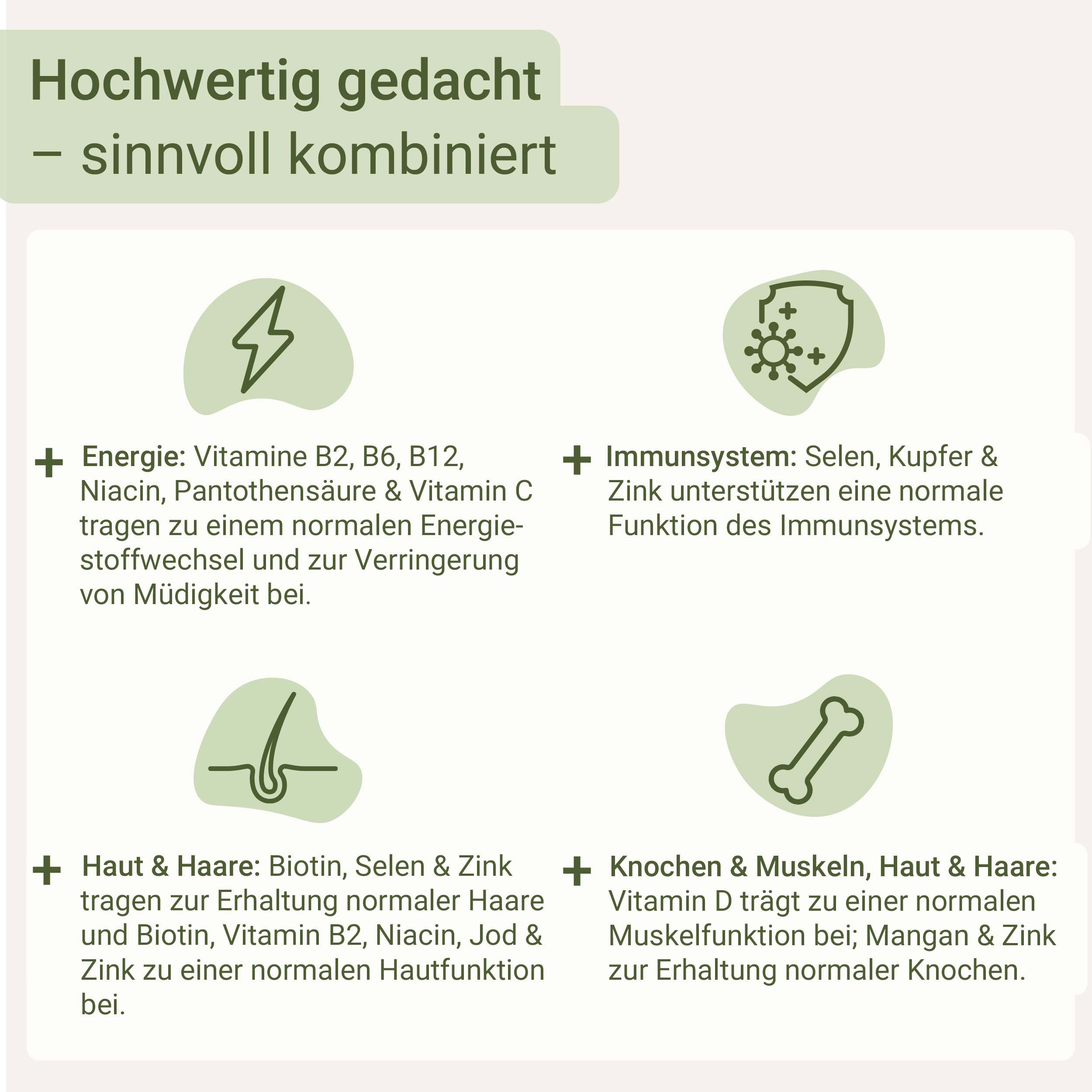 Grafik mit Icons und Text zu Energie, Immunsystem, Haut & Haaren sowie Knochen & Muskeln.