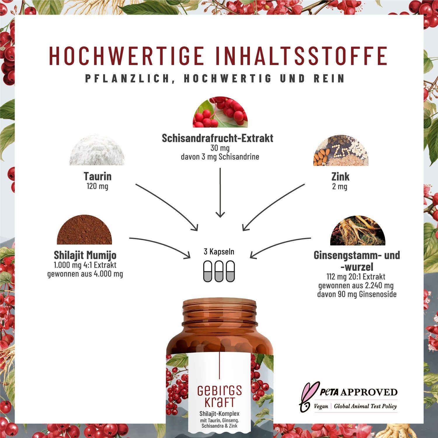 GEBIRGSKRAFT - NATURTREU®
