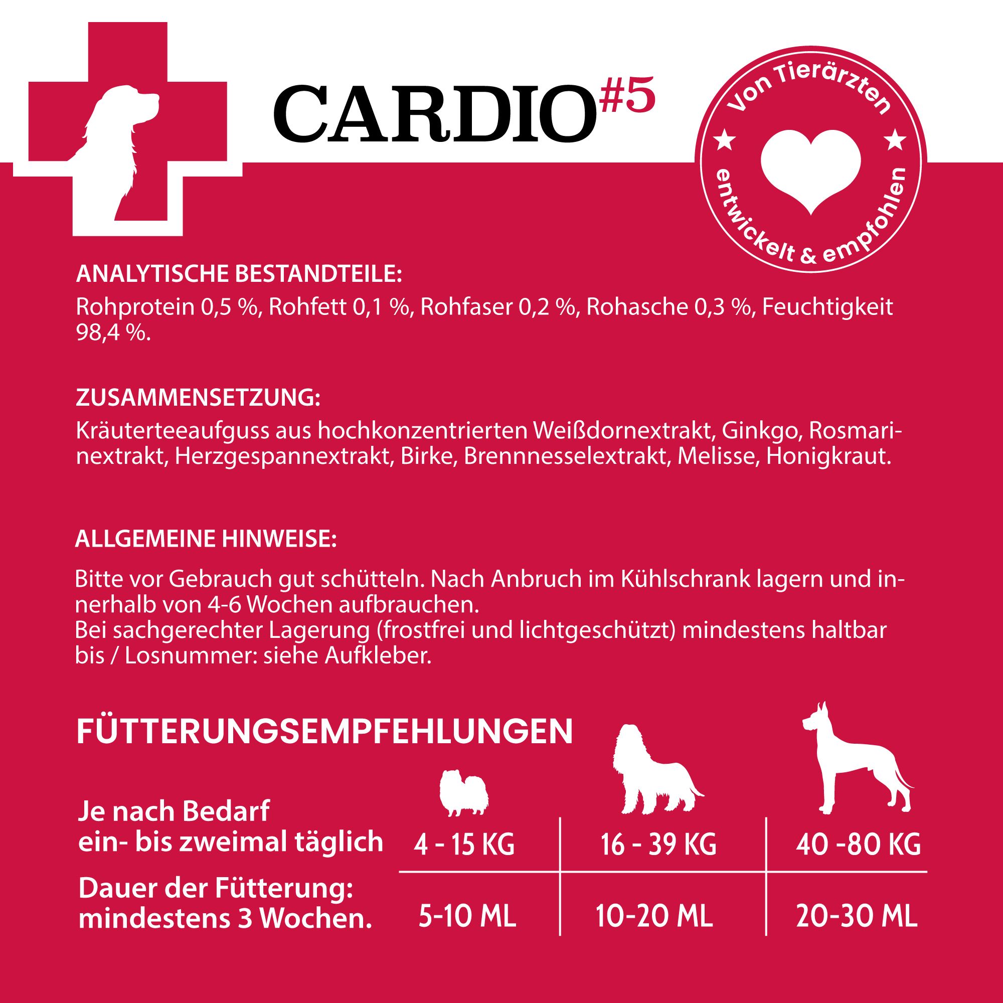 Rotes Etikett mit Text: CARDIO #5, Inhaltsstoffe, Fütterungsempfehlungen. Logo: rotes Kreuz mit Hund. Text: Herz & Kreislauf. Marke: TJURE MED.