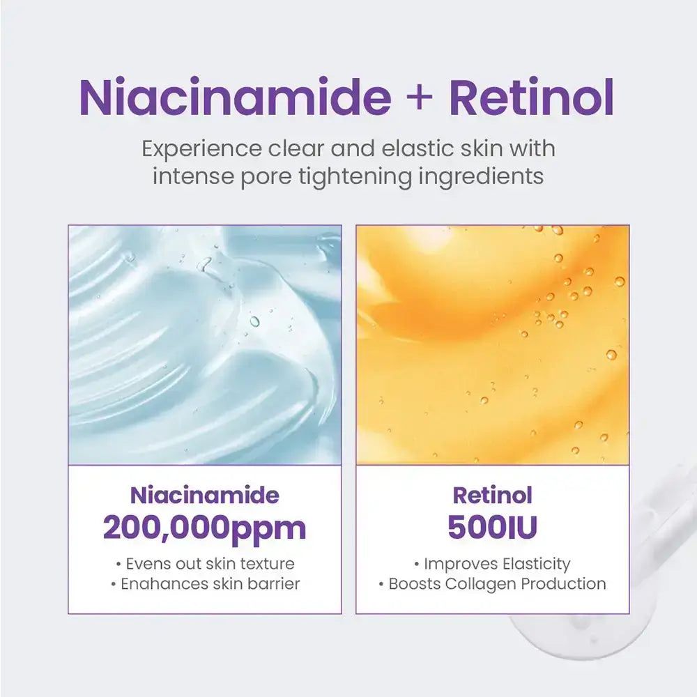 Zwei Textfelder: Niacinamid 200.000 ppm und Retinol 500IU. Text: Erfahrung mit Porenverfeinerung. Gel und blaue Flüssigkeit.