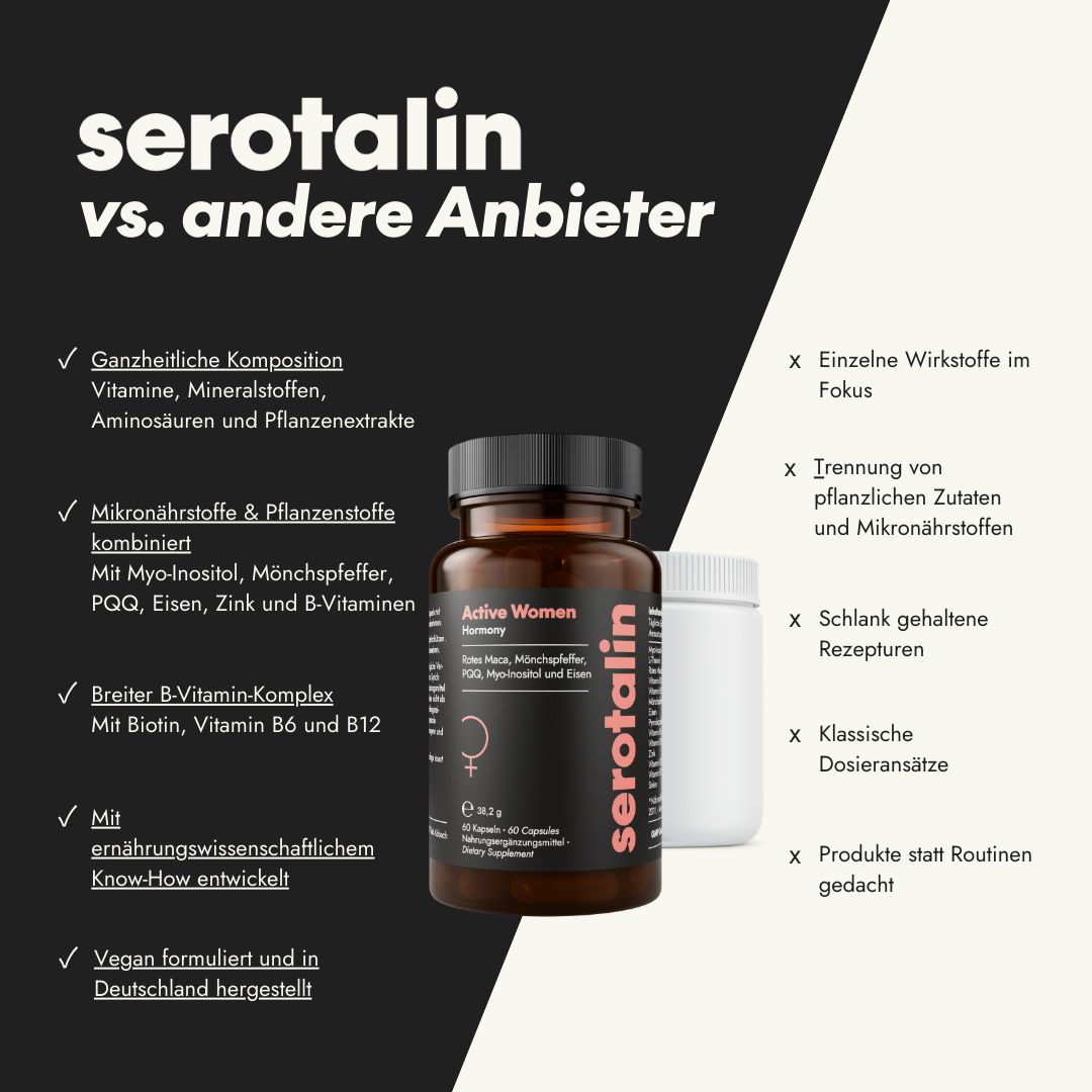 Vergleich von Serotalin mit anderen Anbietern, Fokus auf Zusammensetzung und vegane Herstellung.