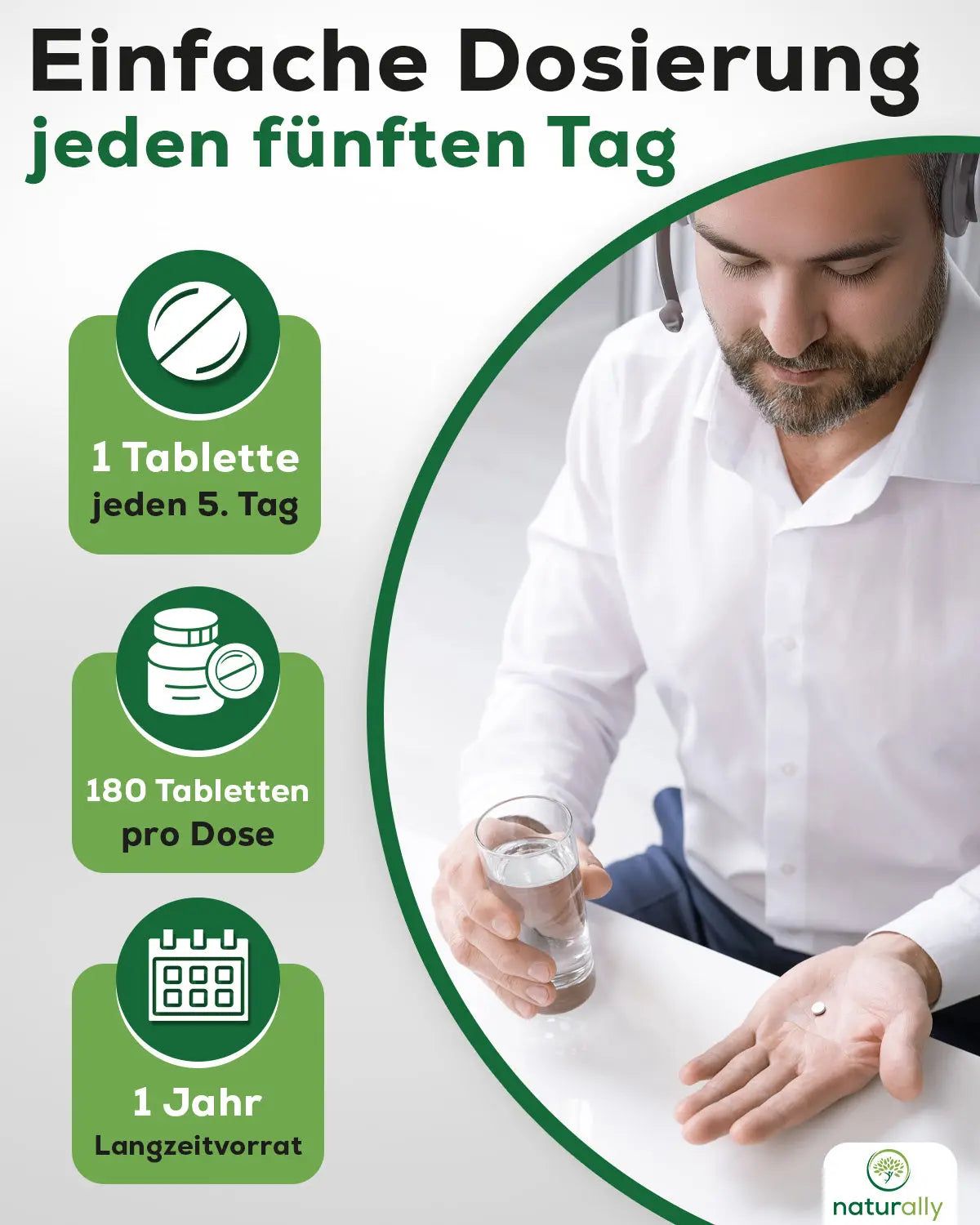 Mann hält Tablette und Glas Wasser. Infografik: 1 Tablette alle 5 Tage, 180 Tabletten pro Dosis, 1 Jahr Vorrat.
