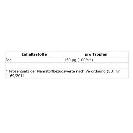Tabelle mit Inhaltsstoffen und Nährwertangaben pro Tropfen. Enthält Jod mit 150 µg.