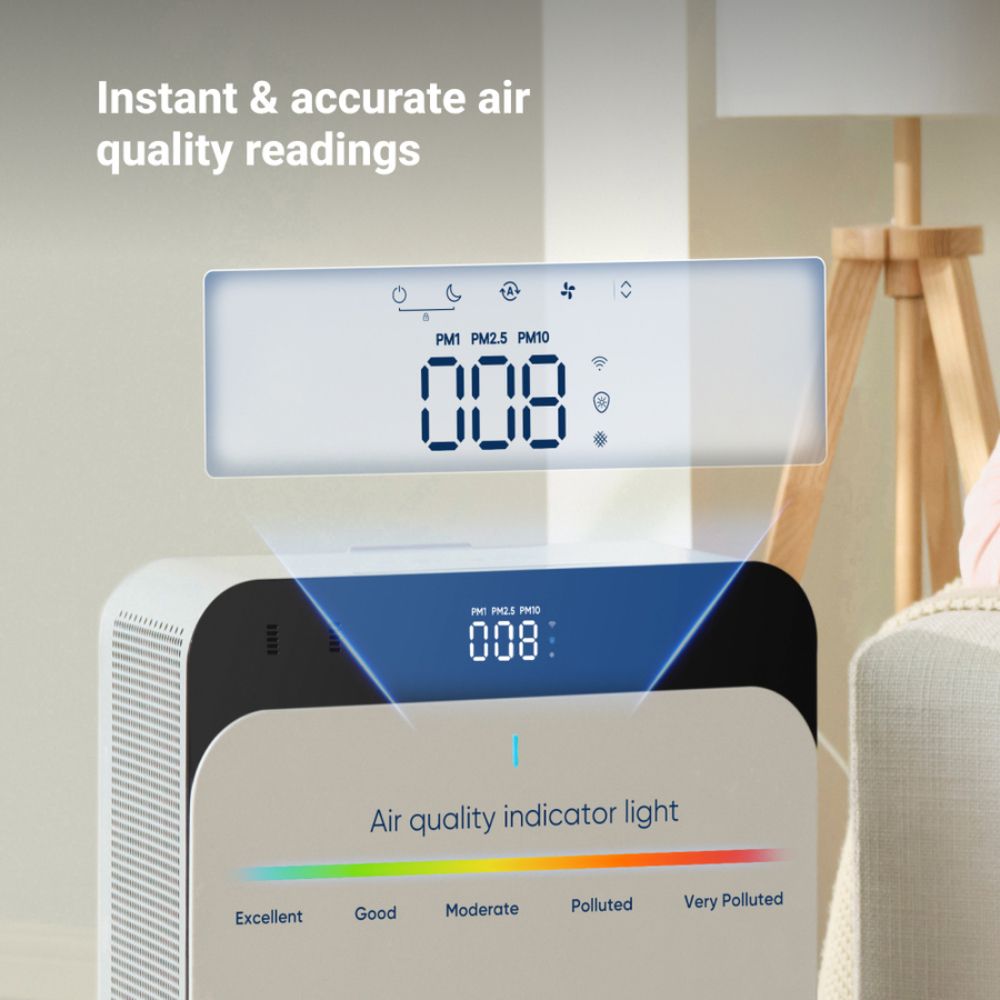 Luftreiniger mit digitaler Anzeige. Zeigt PM1, PM2.5, PM10 Werte. Farbleiste für Luftqualität. Schwarzes Oberteil, weiße Front.