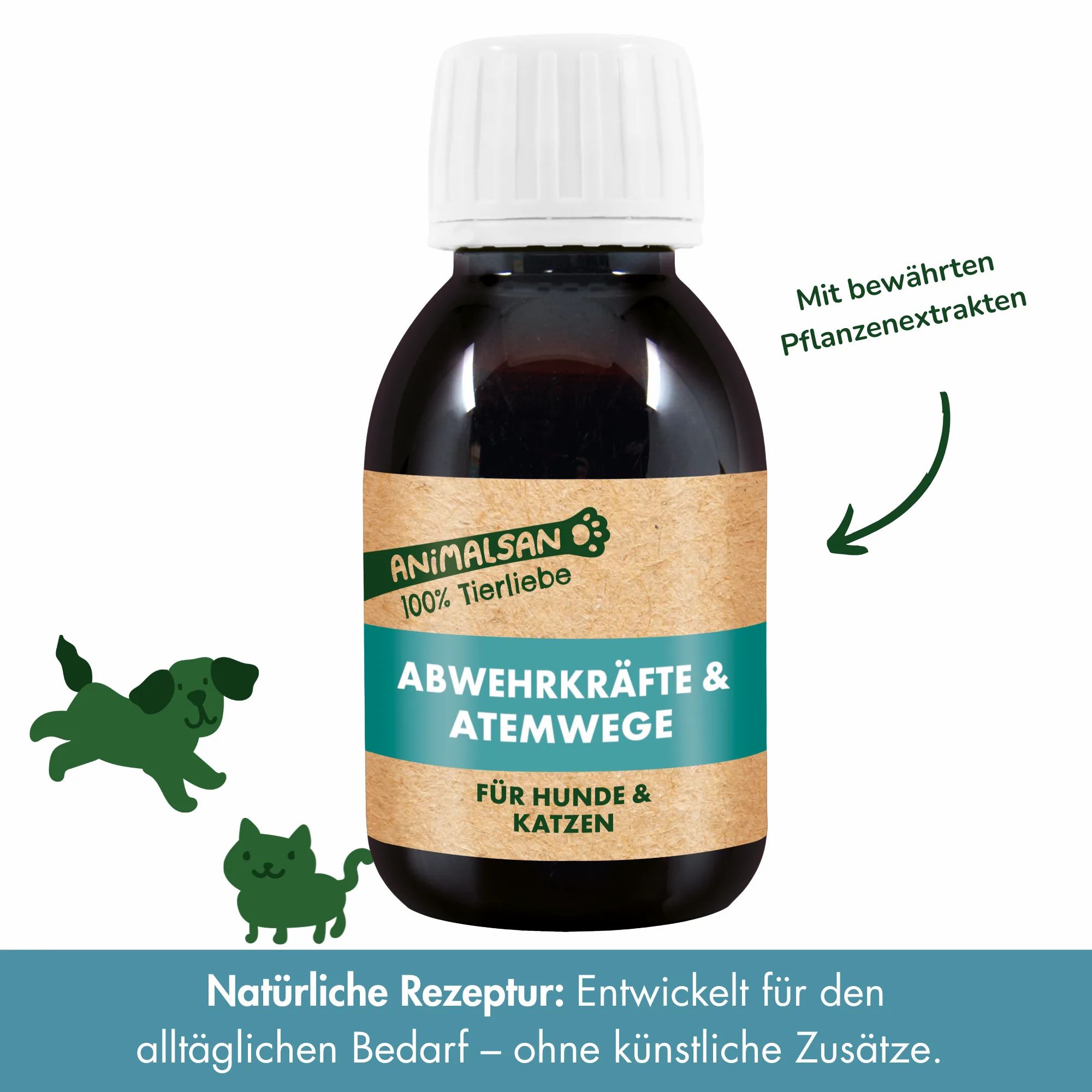 Flasche mit Etikett "ANIMALSAN 100% Tierliebe". Grüne Icons von Hund und Katze. Text: "Mit bewährten Pflanzenextrakten".
