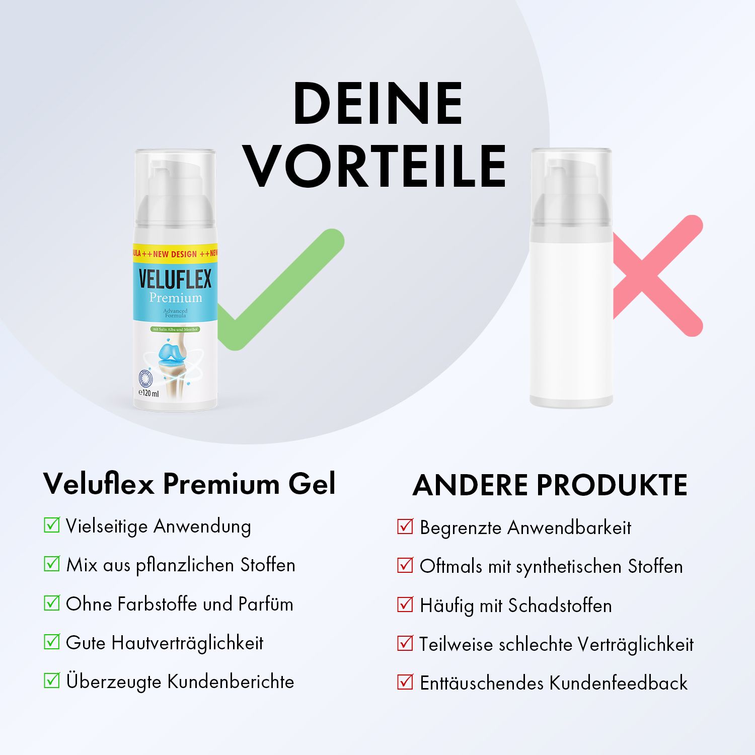 Veluflex Premium Gel