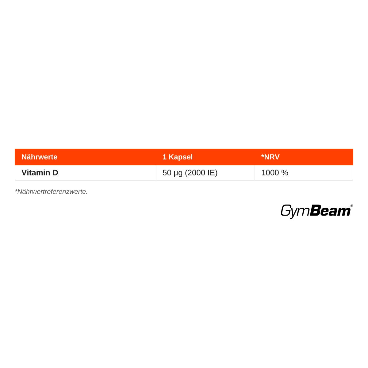 Nährwertangaben für GymBeam Vitamin D3: 1 Kapsel enthält 50 µg (2000 IE).