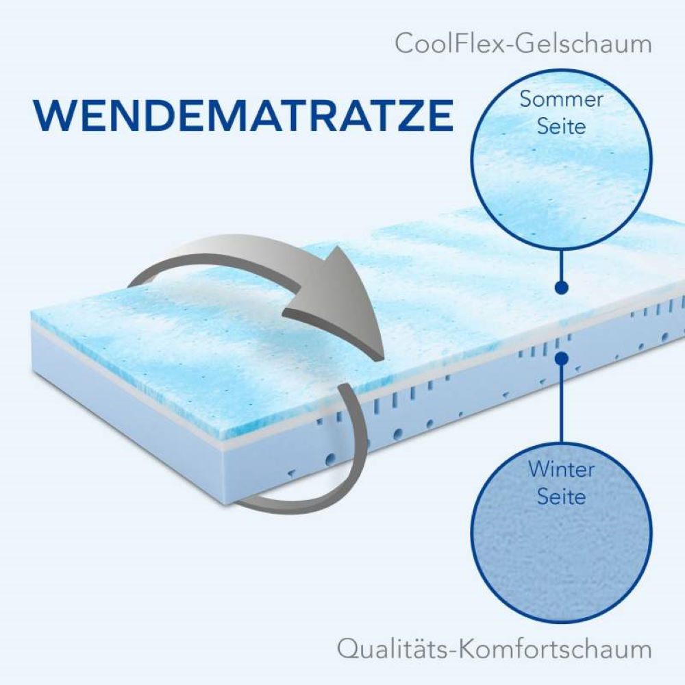 Bestschlaf Visko-Gelschaum-Matratze Mlily »Air«