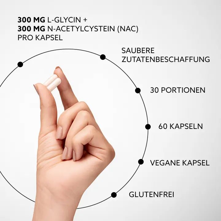 Hand hält zwei weiße Kapseln. Text: 300 mg L-Glycin + 300 mg N-Acetylcystein (NAC) pro Kapsel. Weitere Texte.