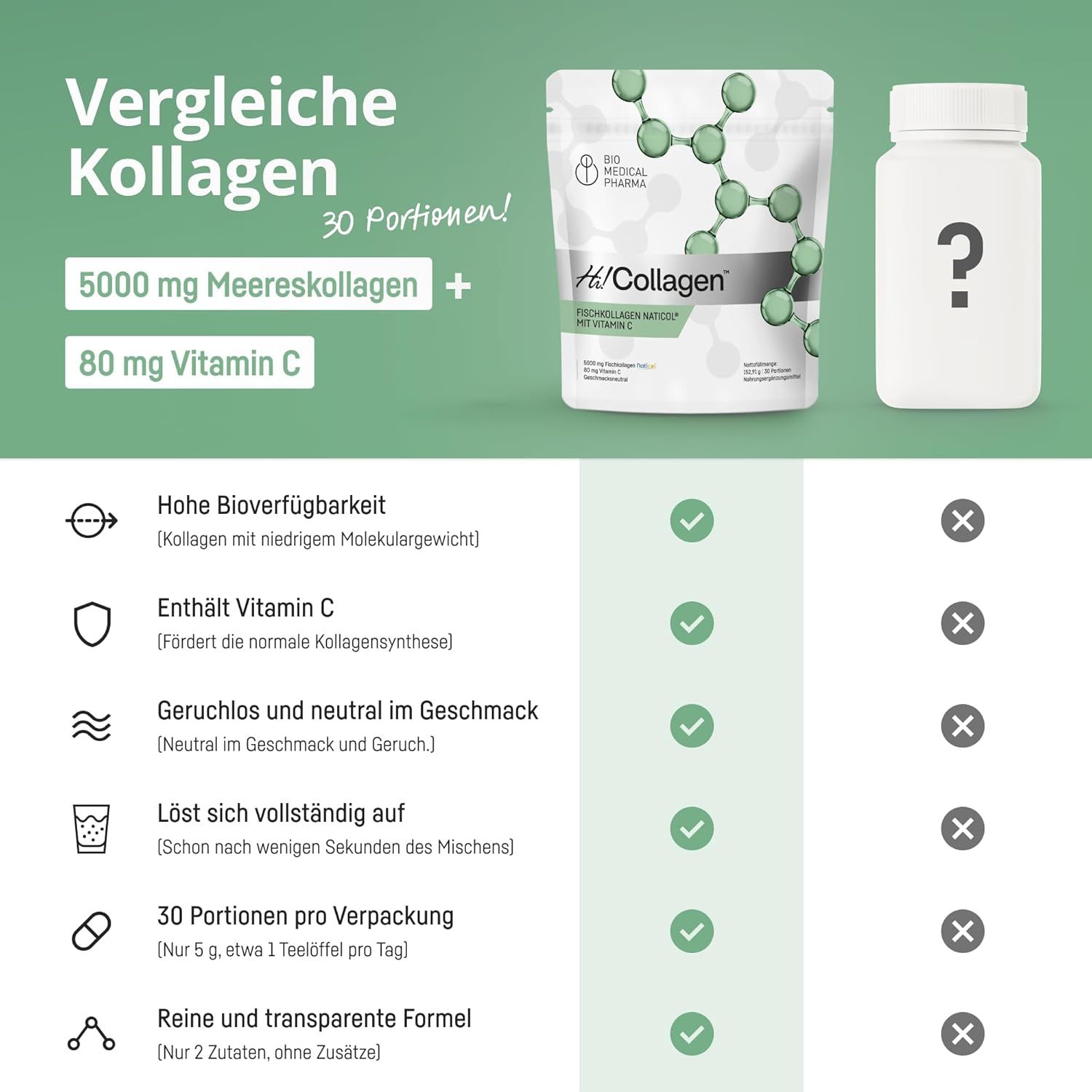 Bio Medical Pharma Marine Kollagen Pulver mit Vitamin C