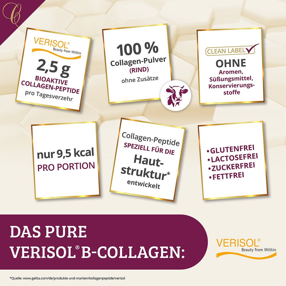 Grafik mit Text: 2,5 g bioaktive Collagen-Peptide pro Tagesverzehr. 100% Collagen-Pulver (Rind) ohne Zusätze. Ohne Aromen, Süßungsmittel, Konservierungsstoffe.