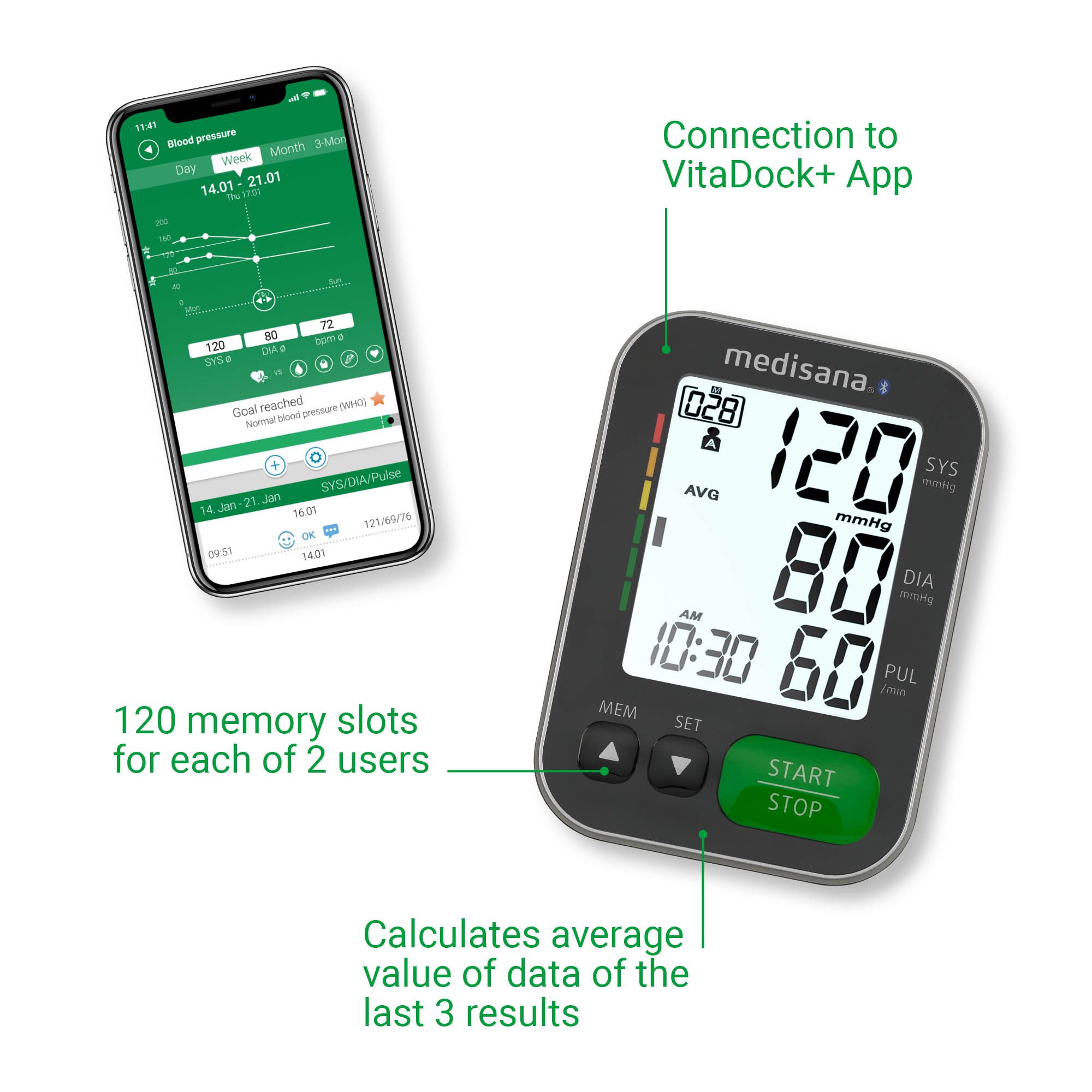 medisana BU 570 connect Oberarm-Blutdruckmessgerät - Blutdruck und Pulsmessung mit Bluetooth