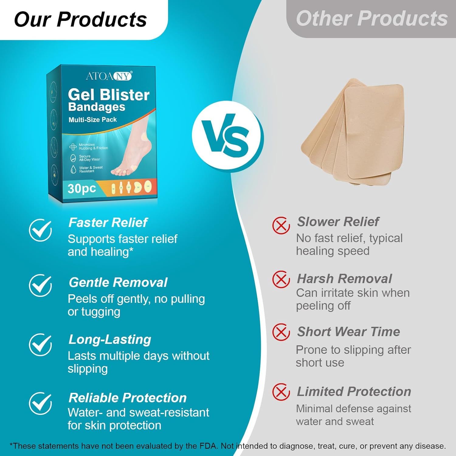 Vergleich von Blasenpflastern. Unser Produkt vs. ein anderes. Unser Produkt: Schnelle Linderung, sanfte Entfernung, langlebig, zuverlässiger Schutz.
