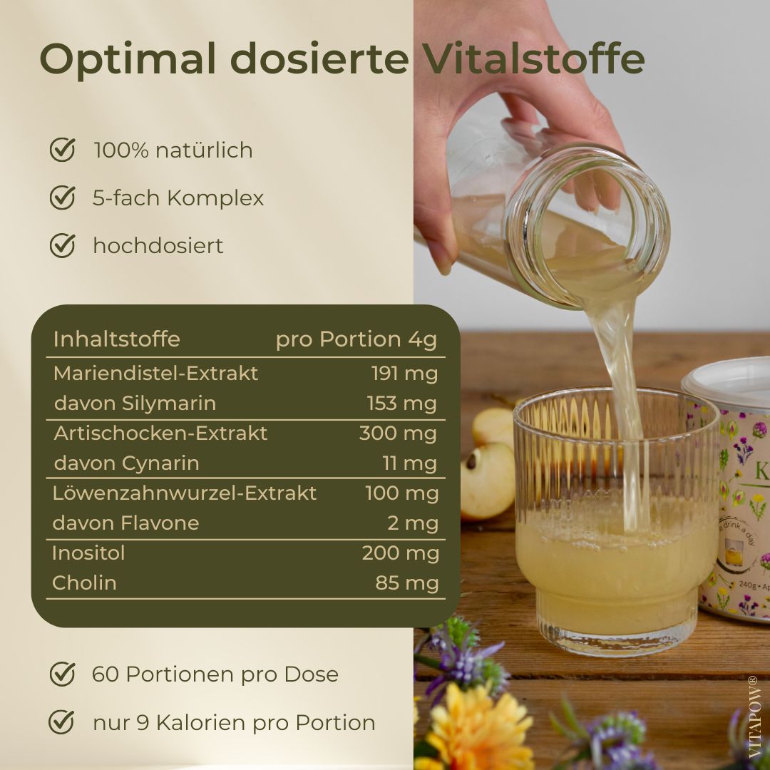 Getränk wird in Glas gegossen. Text: 100% natürlich, 5-fach Komplex, hochdosiert. Inhaltsstoffe. 60 Portionen pro Dose. 9 Kalorien pro Portion.