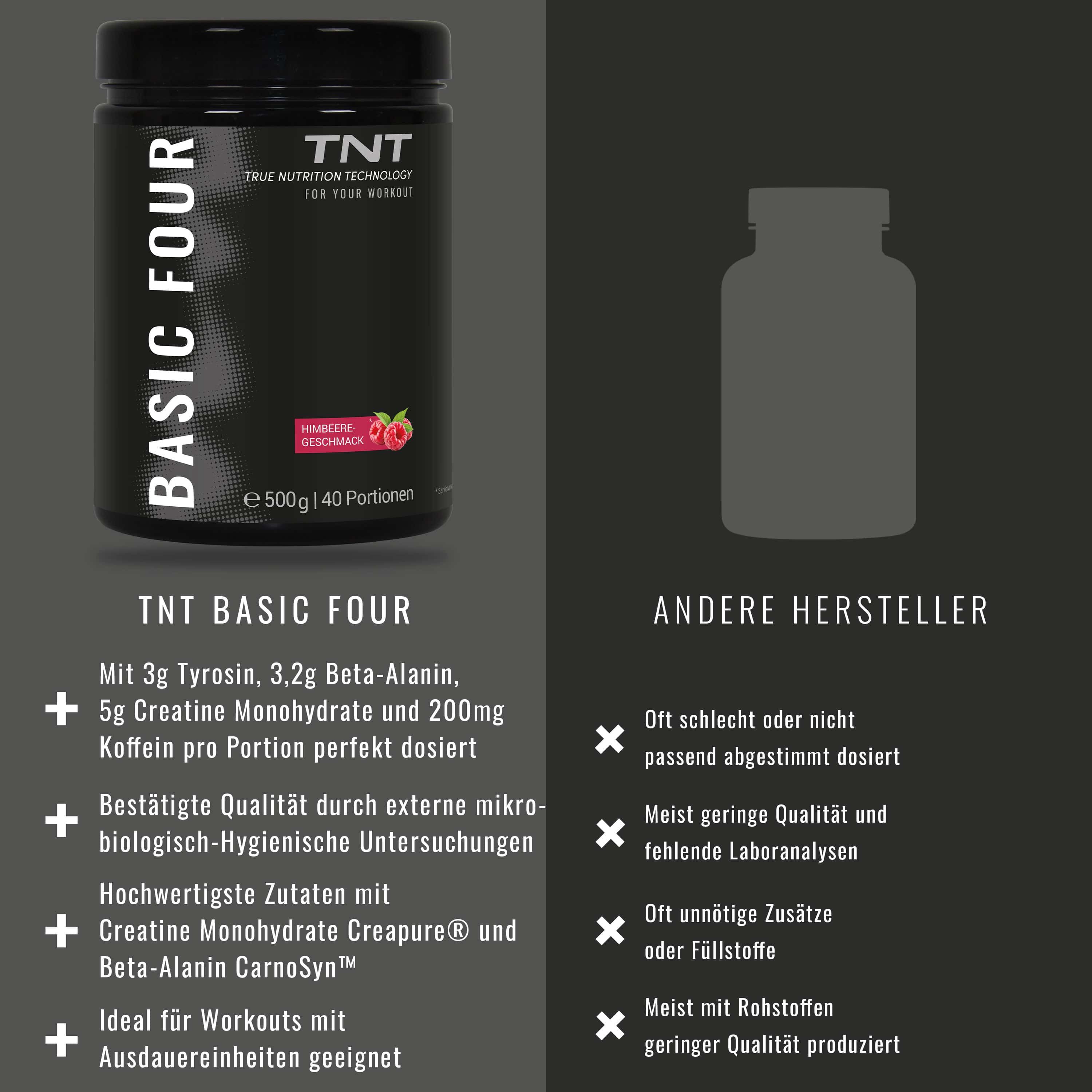 TNT Basic Four-Behälter und Vergleich zu anderen Herstellern. Himbeergeschmack. 500g, 40 Portionen. Schwarzer Hintergrund.