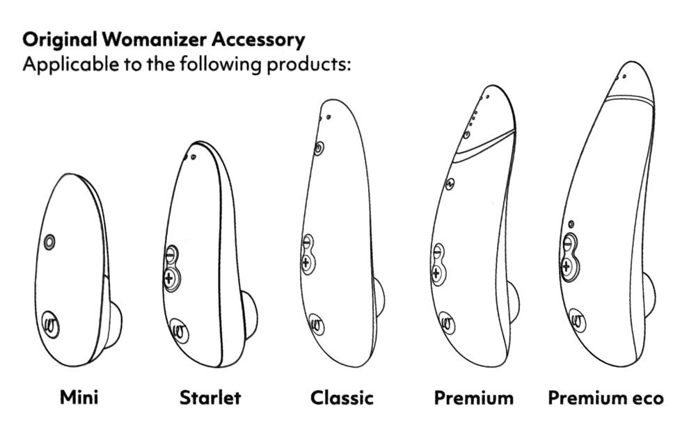 Schwarz-weiße Illustration von fünf Womanizer-Modellen: Mini, Starlet, Classic, Premium, Premium eco. Text: Original Womanizer Accessory.
