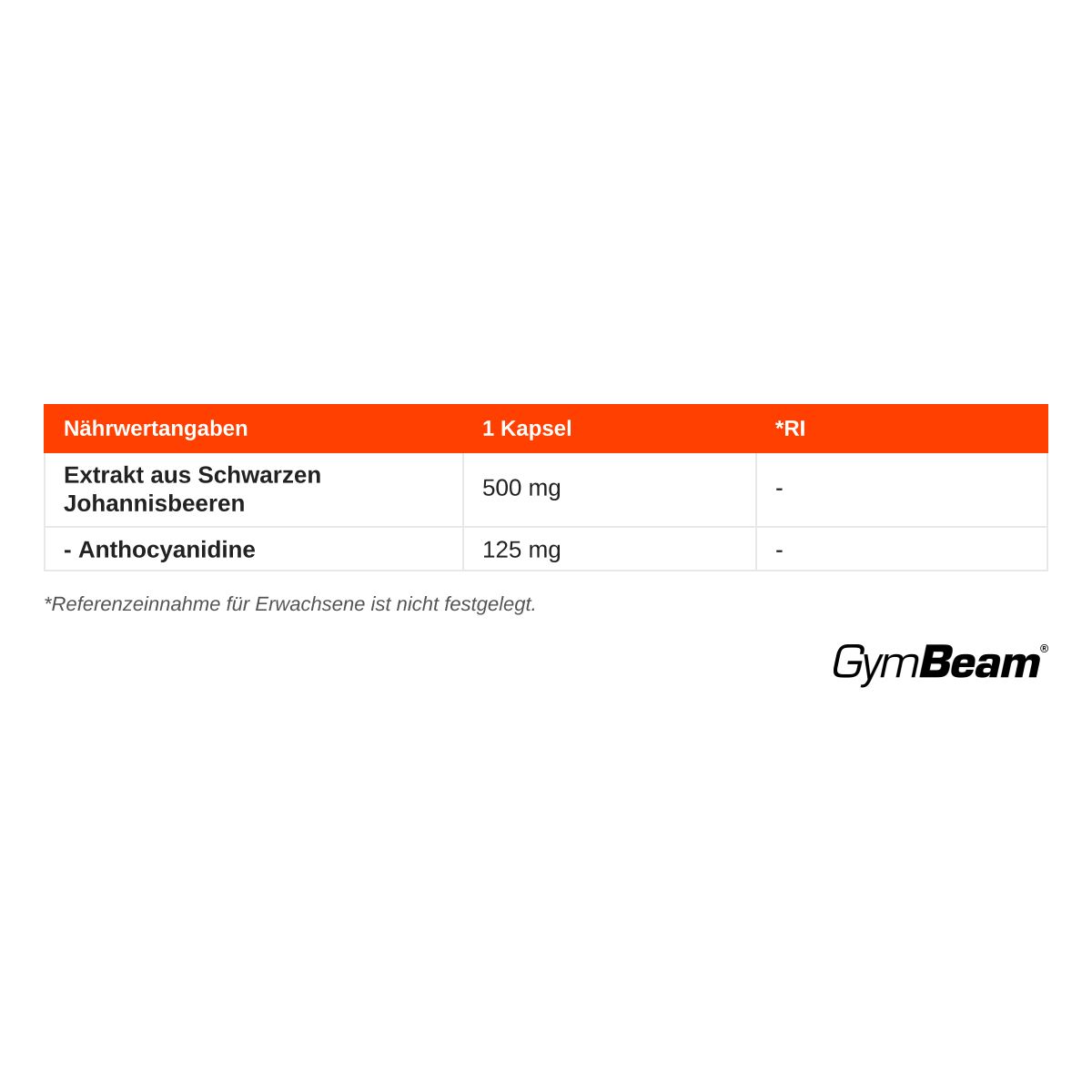 Nährwertangaben für GymBeam Schwarze Johannisbeere Extrakt Kapseln: 500 mg Extrakt, 125 mg Anthocyane pro Kapsel.