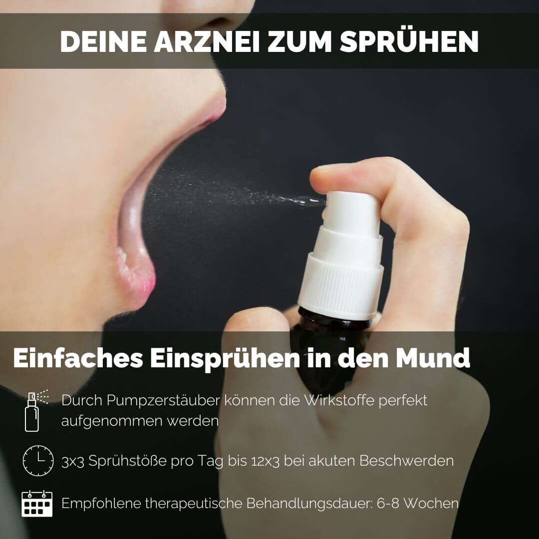 ZIMPLY NATURAL Zwangsvorstellung Komplex Spray