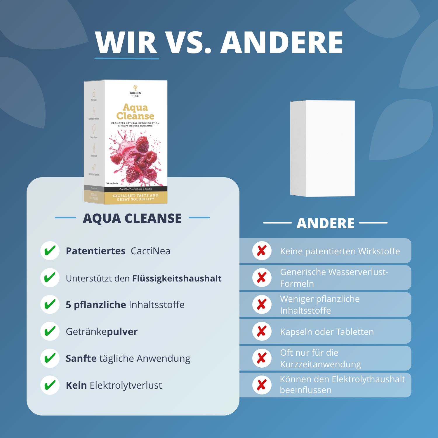 Golden Tree Aqua Cleanse