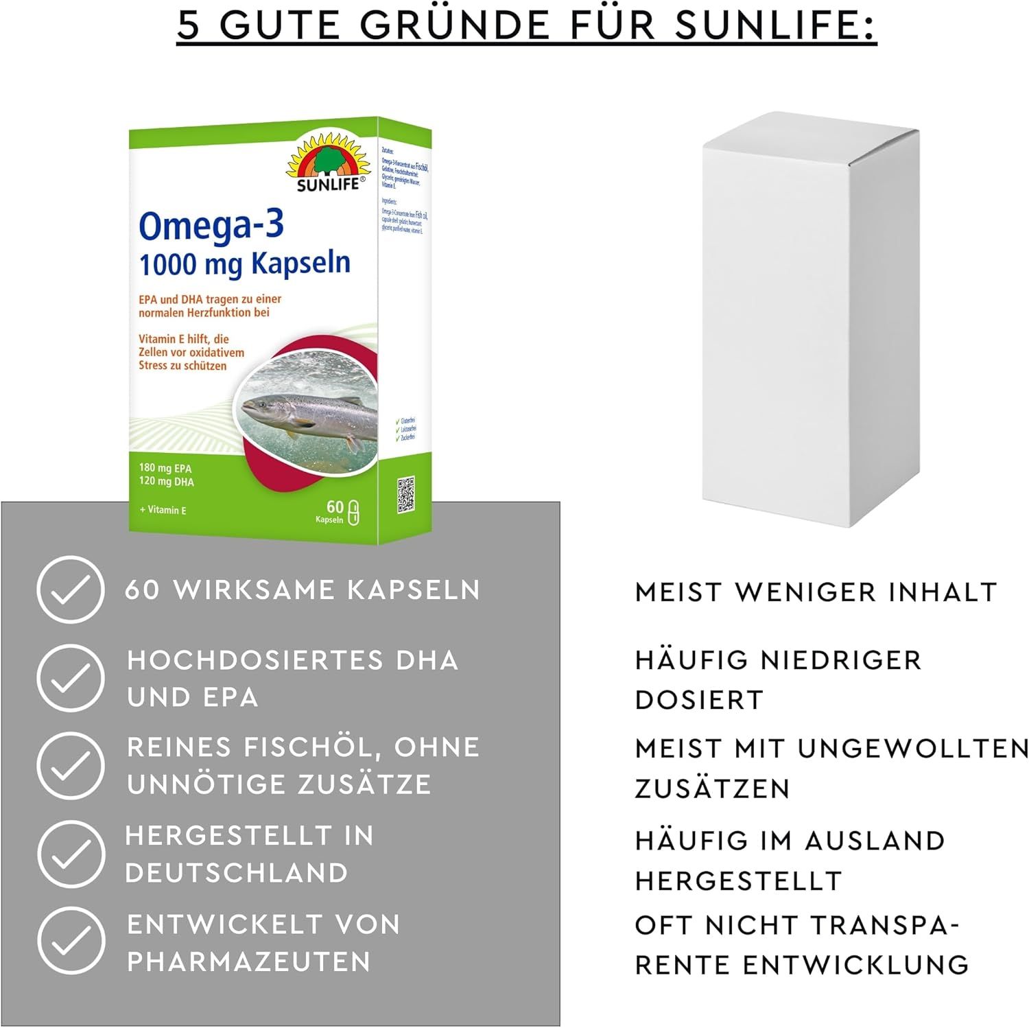 Verpackung Sunlife Omega-3 1000 mg Kapseln und weiße Box. Text: 60 Kapseln, hochdosiertes DHA und EPA, hergestellt in Deutschland.