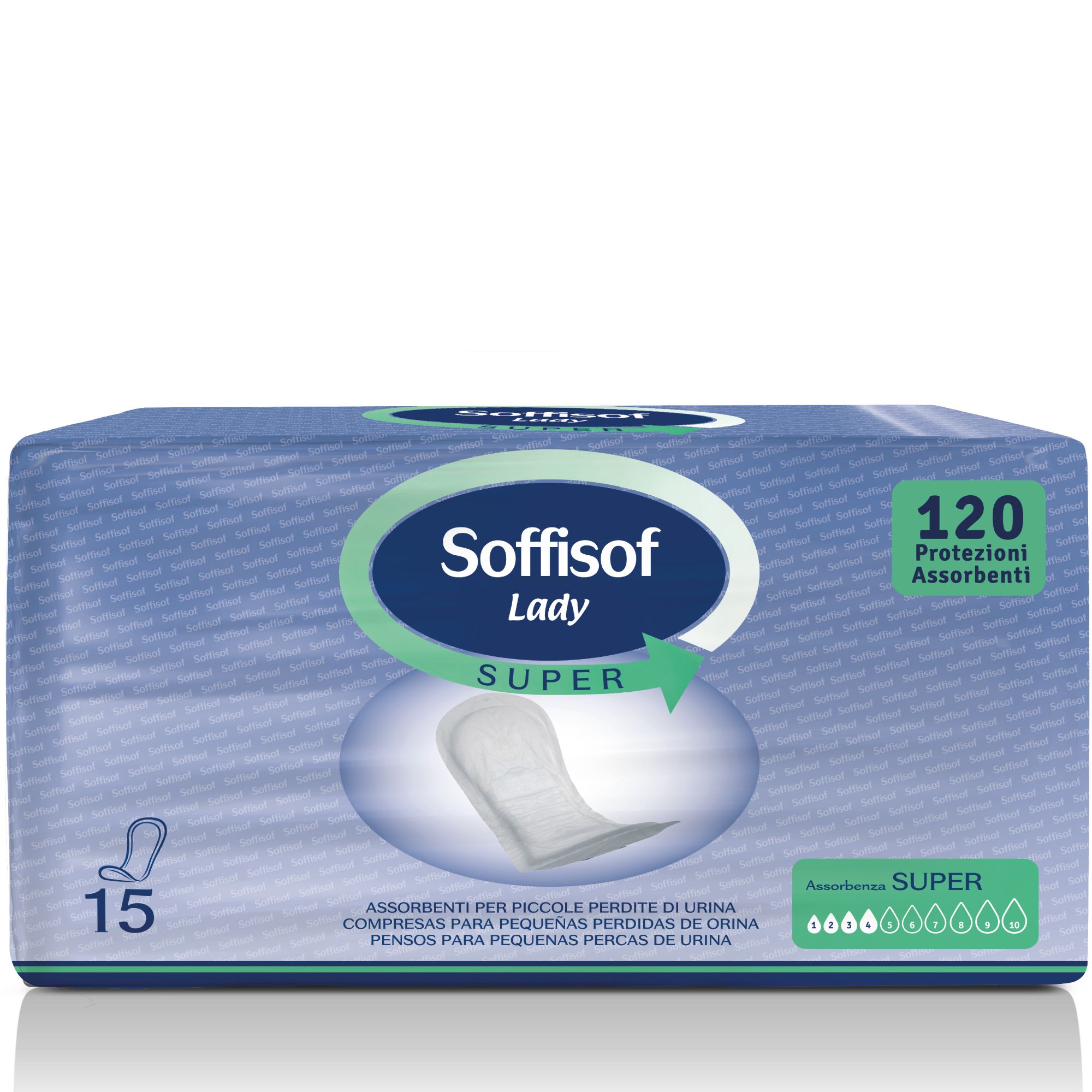 Verpackung von Soffisof Lady Super Inkontinenzeinlagen. 120 Stück. Aufdruck: 15 Stück, Super, Absorptionsgrad.